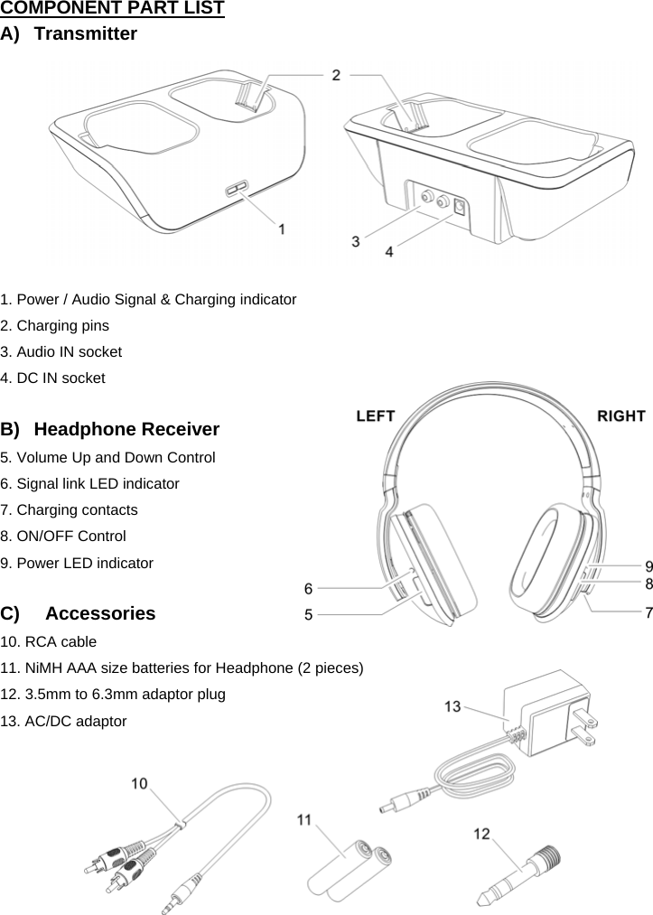 COMPONENT PART LIST A) Transmitter  1. Power / Audio Signal &amp; Charging indicator 2. Charging pins 3. Audio IN socket 4. DC IN socket  B) Headphone Receiver 5. Volume Up and Down Control 6. Signal link LED indicator 7. Charging contacts 8. ON/OFF Control 9. Power LED indicator  C) Accessories 10. RCA cable 11. NiMH AAA size batteries for Headphone (2 pieces) 12. 3.5mm to 6.3mm adaptor plug 13. AC/DC adaptor            