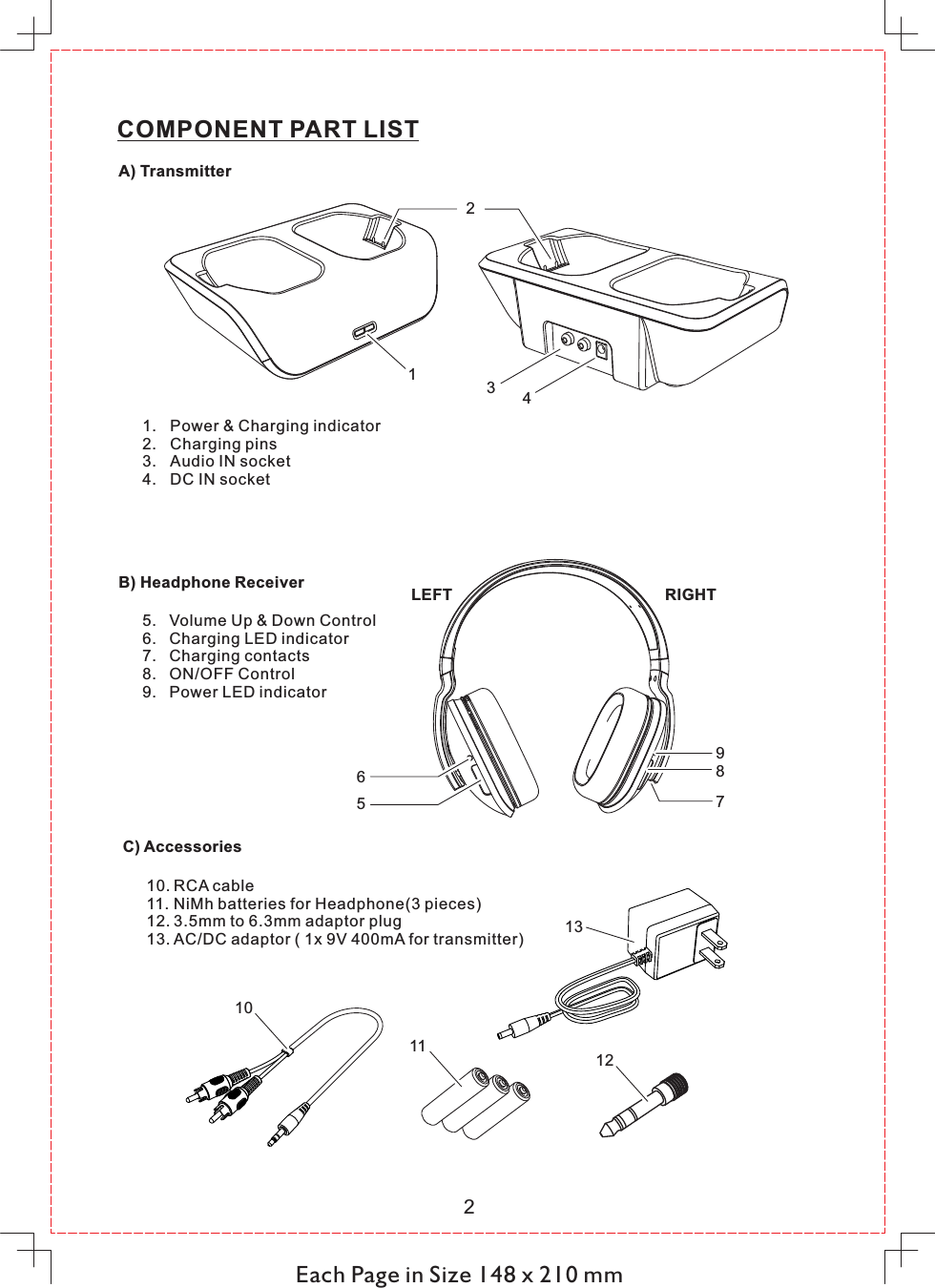 Each Page in Size 148 x 210 mm2COMPONENT PART LISTA) Transmitter1. Power &amp; Charging indicator2. Charging pins3. Audio IN socket4. DC IN socket1234B) Headphone Receiver LEFT RIGHT5. Volume Up &amp; Down Control6. Charging LED indicator7. Charging contacts8. ON/OFF Control9. Power LED indicator56789C) Accessories10. RCA cable11. NiMh batteries for Headphone(3 pieces)12. 3.5mm to 6.3mm adaptor plug13. AC/DC adaptor ( 1x 9V 400mA for transmitter)1011 1213