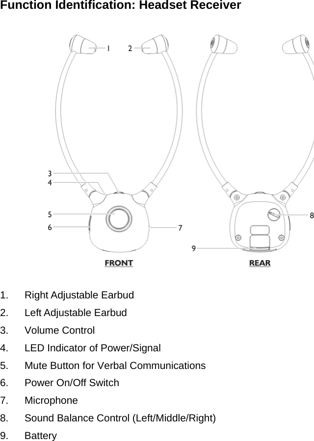 Function Identification: Headset Receiver    1. Right Adjustable Earbud 2. Left Adjustable Earbud  3. Volume Control 4.  LED Indicator of Power/Signal 5.  Mute Button for Verbal Communications 6.  Power On/Off Switch 7. Microphone 8.  Sound Balance Control (Left/Middle/Right) 9. Battery      