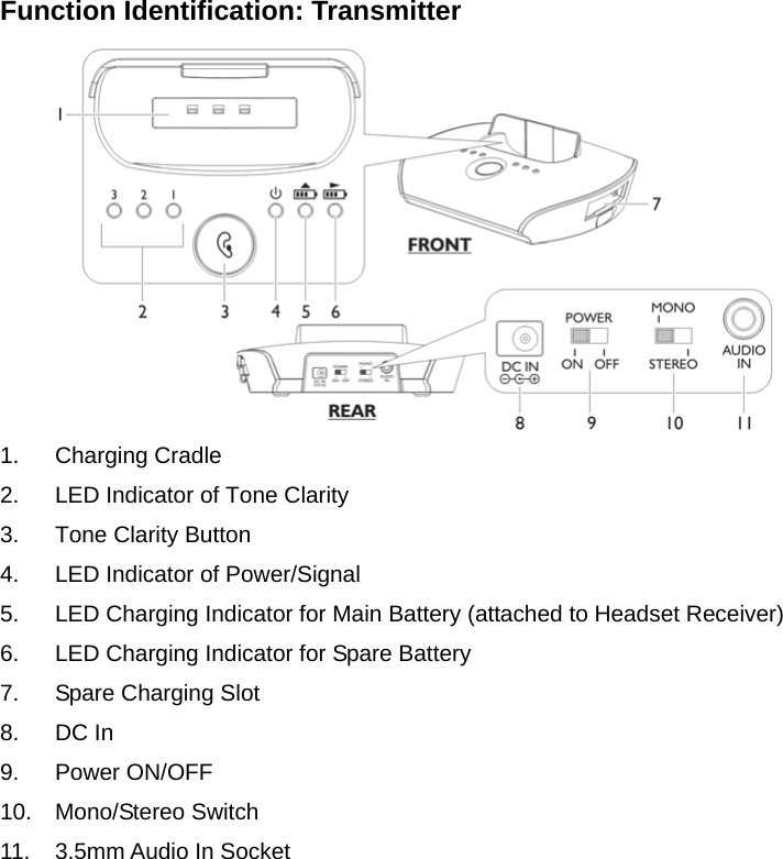 Function Identification: Transmitter  1. Charging Cradle 2.  LED Indicator of Tone Clarity 3.  Tone Clarity Button 4.  LED Indicator of Power/Signal 5.  LED Charging Indicator for Main Battery (attached to Headset Receiver) 6.  LED Charging Indicator for Spare Battery 7.  Spare Charging Slot 8. DC In 9. Power ON/OFF 10. Mono/Stereo Switch 11. 3.5mm Audio In Socket         