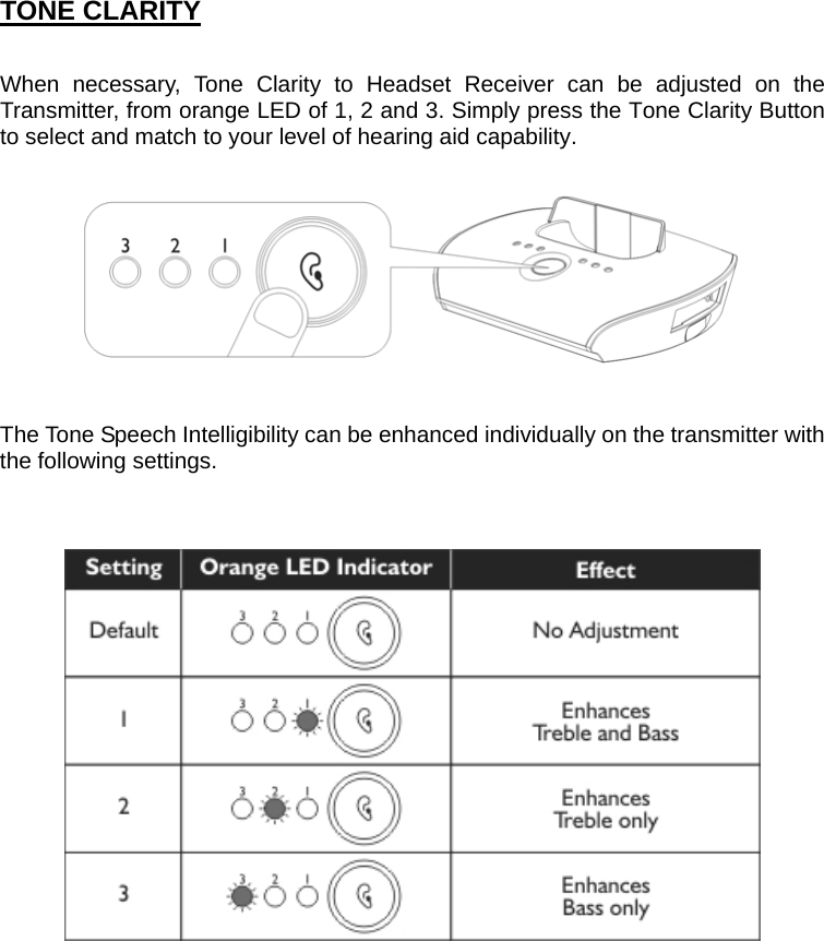 TONE CLARITY  When necessary, Tone Clarity to Headset Receiver can be adjusted on the Transmitter, from orange LED of 1, 2 and 3. Simply press the Tone Clarity Button to select and match to your level of hearing aid capability.    The Tone Speech Intelligibility can be enhanced individually on the transmitter with the following settings.          