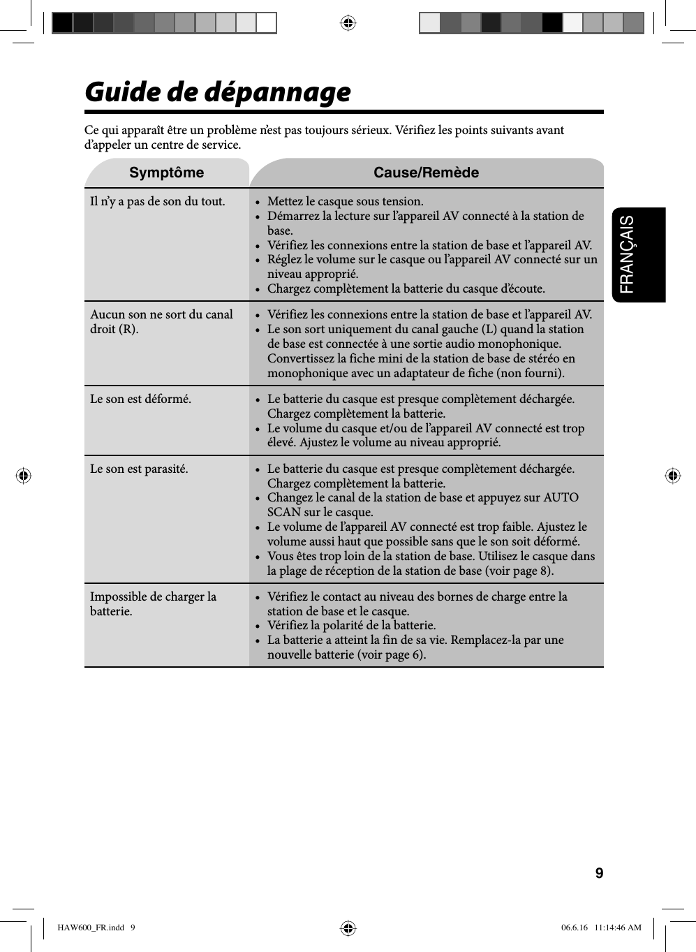 9FRANÇAISGuide de dépannageSymptôme Cause/RemèdeIl n’y a pas de son du tout. •  Mettez le casque sous tension.•  Démarrez la lecture sur l’appareil AV connecté à la station de base.•  Vérifiez les connexions entre la station de base et l’appareil AV.•  Réglez le volume sur le casque ou l’appareil AV connecté sur un niveau approprié.•  Chargez complètement la batterie du casque d’écoute. Aucun son ne sort du canal droit (R).•  Vérifiez les connexions entre la station de base et l’appareil AV.•  Le son sort uniquement du canal gauche (L) quand la station de base est connectée à une sortie audio monophonique. Convertissez la fiche mini de la station de base de stéréo en monophonique avec un adaptateur de fiche (non fourni).Le son est déformé. •  Le batterie du casque est presque complètement déchargée. Chargez complètement la batterie.•  Le volume du casque et/ou de l’appareil AV connecté est trop élevé. Ajustez le volume au niveau approprié.Le son est parasité. •  Le batterie du casque est presque complètement déchargée. Chargez complètement la batterie.•  Changez le canal de la station de base et appuyez sur AUTO SCAN sur le casque.•  Le volume de l’appareil AV connecté est trop faible. Ajustez le volume aussi haut que possible sans que le son soit déformé.•  Vous êtes trop loin de la station de base. Utilisez le casque dans la plage de réception de la station de base (voir page 8). Impossible de charger la batterie.•  Vérifiez le contact au niveau des bornes de charge entre la station de base et le casque.•  Vérifiez la polarité de la batterie.•  La batterie a atteint la fin de sa vie. Remplacez-la par une nouvelle batterie (voir page 6).Ce qui apparaît être un problème n’est pas toujours sérieux. Vérifiez les points suivants avant d’appeler un centre de service.HAW600_FR.indd   9HAW600_FR.indd   9 06.6.16   11:14:46 AM06.6.16   11:14:46 AM