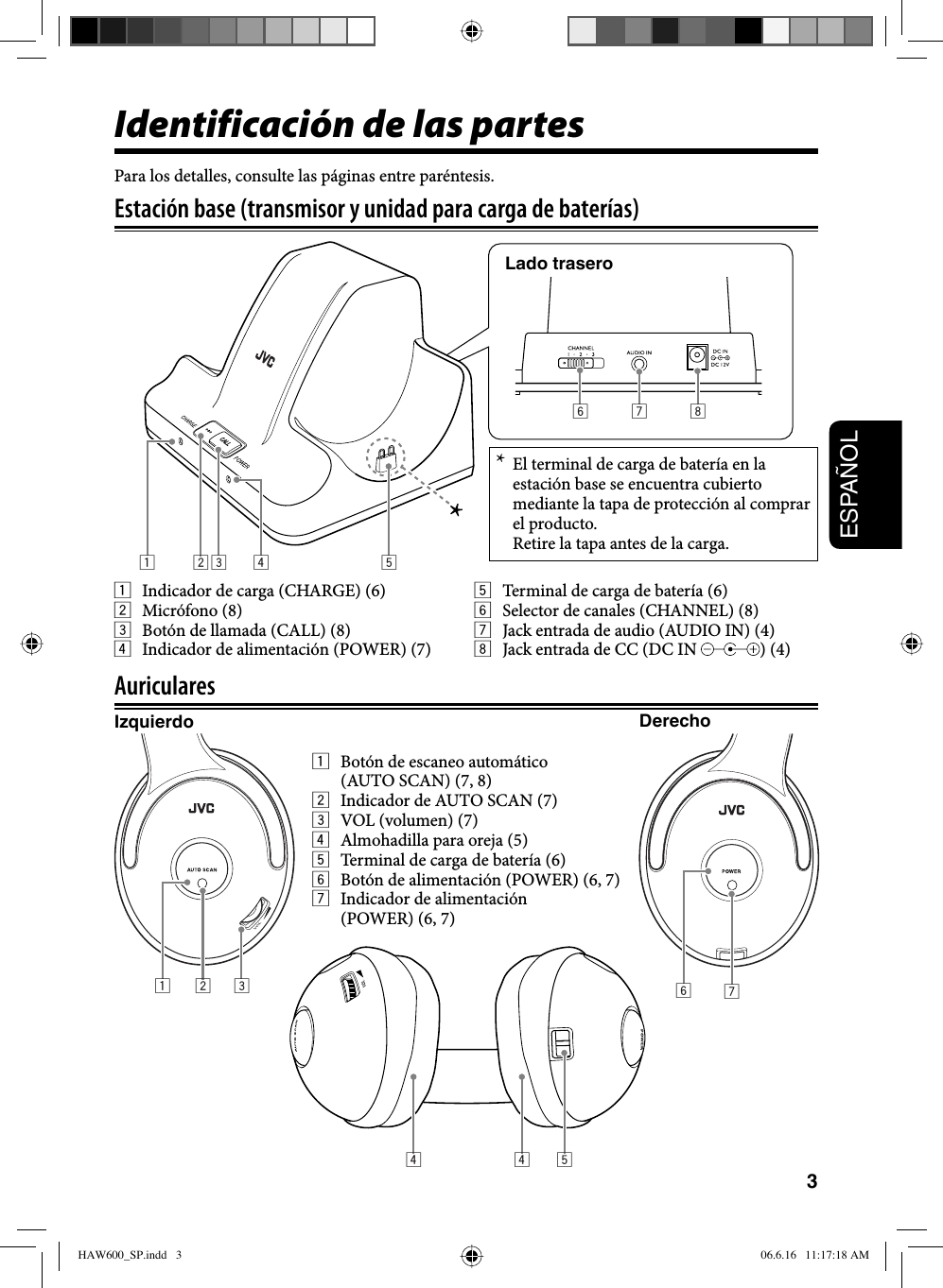 3ESPAÑOLIdentificación de las partes123 4 5678Estación base (transmisor y unidad para carga de baterías)Lado trasero1  Indicador de carga (CHARGE) (6)2 Micrófono (8)3  Botón de llamada (CALL) (8)4  Indicador de alimentación (POWER) (7)Para los detalles, consulte las páginas entre paréntesis.5  Terminal de carga de batería (6)6  Selector de canales (CHANNEL) (8)7  Jack entrada de audio (AUDIO IN) (4)8  Jack entrada de CC (DC IN  ) (4)4 4 523167AuricularesIzquierdo Derecho1  Botón de escaneo automático (AUTO SCAN) (7, 8)2  Indicador de AUTO SCAN (7)3  VOL (volumen) (7)4  Almohadilla para oreja (5)5  Terminal de carga de batería (6)6  Botón de alimentación (POWER) (6, 7)7  Indicador de alimentación (POWER) (6, 7)*  El terminal de carga de batería en la estación base se encuentra cubierto mediante la tapa de protección al comprar el producto.  Retire la tapa antes de la carga.HAW600_SP.indd   3HAW600_SP.indd   3 06.6.16   11:17:18 AM06.6.16   11:17:18 AM