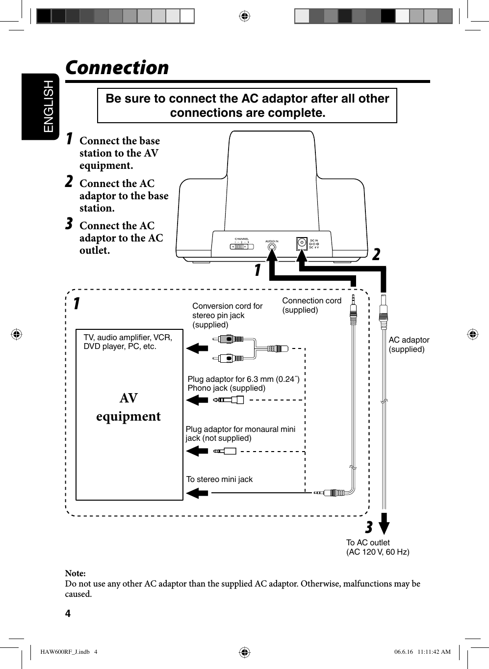 4ENGLISHConnectionTV, audio amplifier, VCR, DVD player, PC, etc.1  Connect the base station to the AV equipment.2  Connect the AC adaptor to the base station.3  Connect the AC adaptor to the AC outlet.1123To AC outlet(AC 120 V, 60 Hz)Conversion cord for stereo pin jack(supplied)Connection cord (supplied)Plug adaptor for 6.3 mm (0.24˝) Phono jack (supplied)Plug adaptor for monaural mini jack (not supplied)To stereo mini jackNote: Do not use any other AC adaptor than the supplied AC adaptor. Otherwise, malfunctions may be caused.Be sure to connect the AC adaptor after all other connections are complete.AV equipmentAC adaptor(supplied)HAW600RF_J.indb   4HAW600RF_J.indb   4 06.6.16   11:11:42 AM06.6.16   11:11:42 AM
