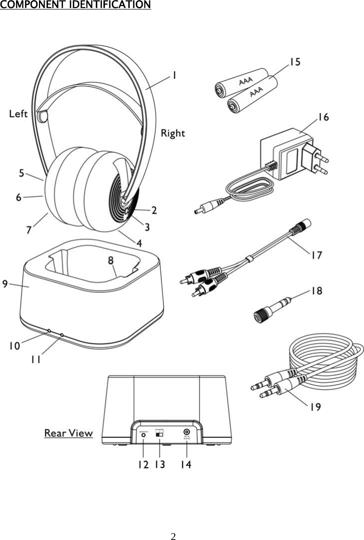 2   COMPONENT IDENTIFICATION   