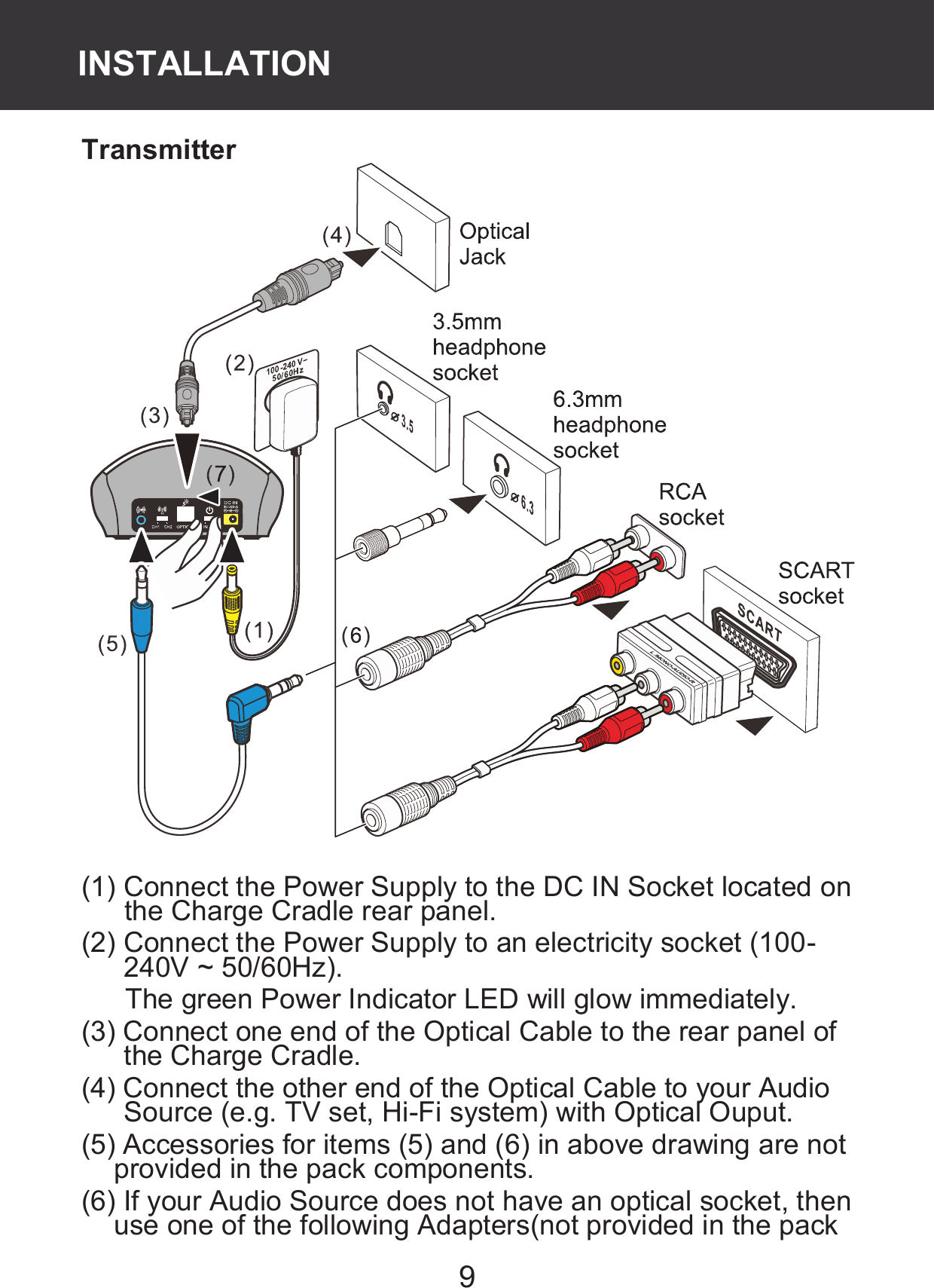 9 Transmitter   (1) Connect the Power Supply to the DC IN Socket located on the Charge Cradle rear panel. (2) Connect the Power Supply to an electricity socket (100-240V ~ 50/60Hz). The green Power Indicator LED will glow immediately. (3) Connect one end of the Optical Cable to the rear panel of the Charge Cradle. (4) Connect the other end of the Optical Cable to your Audio Source (e.g. TV set, Hi-Fi system) with Optical Ouput. (5) Accessories for items (5) and (6) in above drawing are not provided in the pack components.   (6) If your Audio Source does not have an optical socket, then use one of the following Adapters(not provided in the pack INSTALLATION INSTALLATION INSTALLATION 