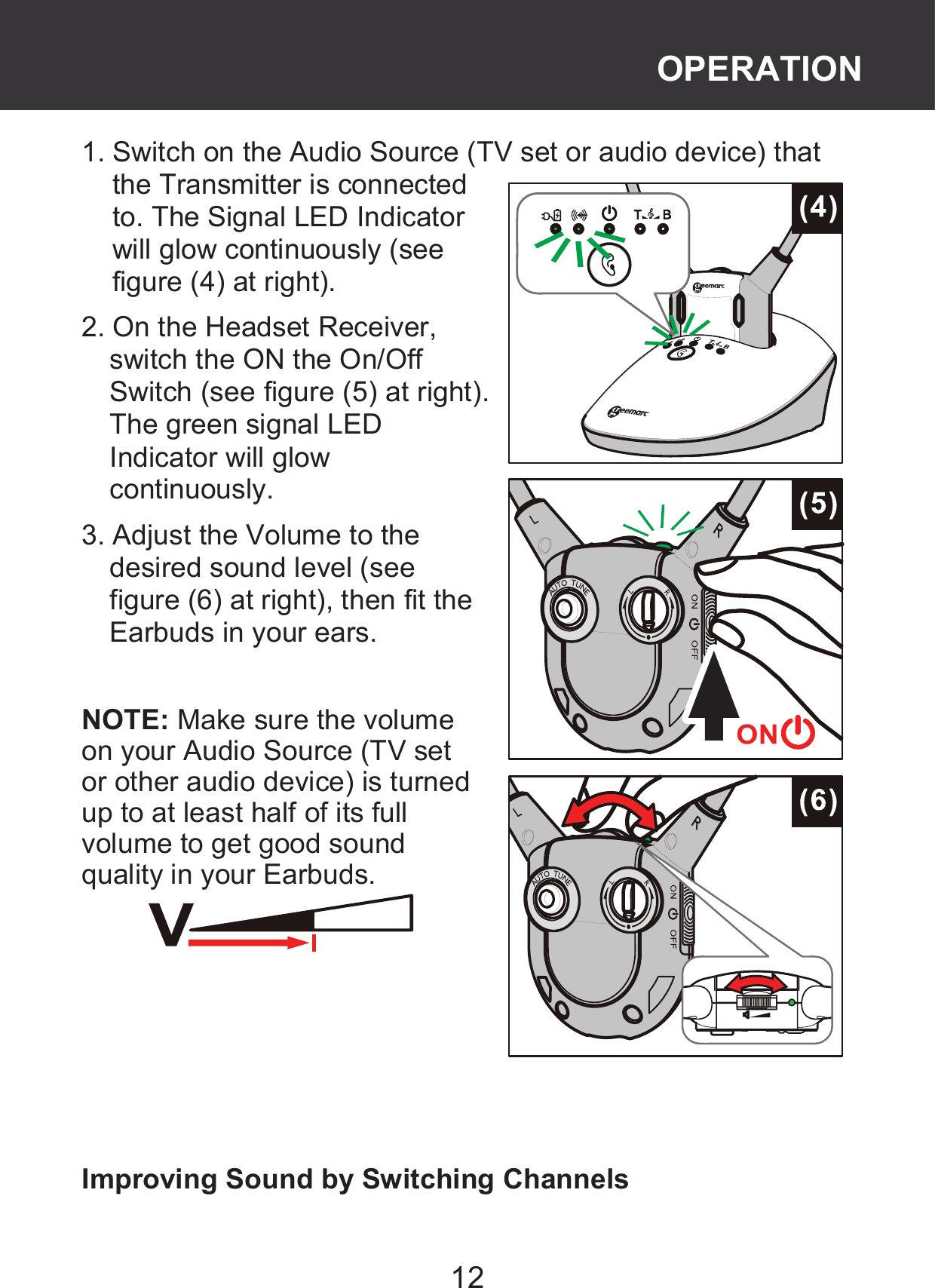 12 1. Switch on the Audio Source (TV set or audio device) that the Transmitter is connected to. The Signal LED Indicator will glow continuously (see figure (4) at right). 2. On the Headset Receiver, switch the ON the On/Off Switch (see figure (5) at right). The green signal LED Indicator will glow continuously.   3. Adjust the Volume to the desired sound level (see figure (6) at right), then fit the Earbuds in your ears.  NOTE: Make sure the volume on your Audio Source (TV set or other audio device) is turned up to at least half of its full volume to get good sound quality in your Earbuds.        Improving Sound by Switching Channels OPERATION  OPERATION 