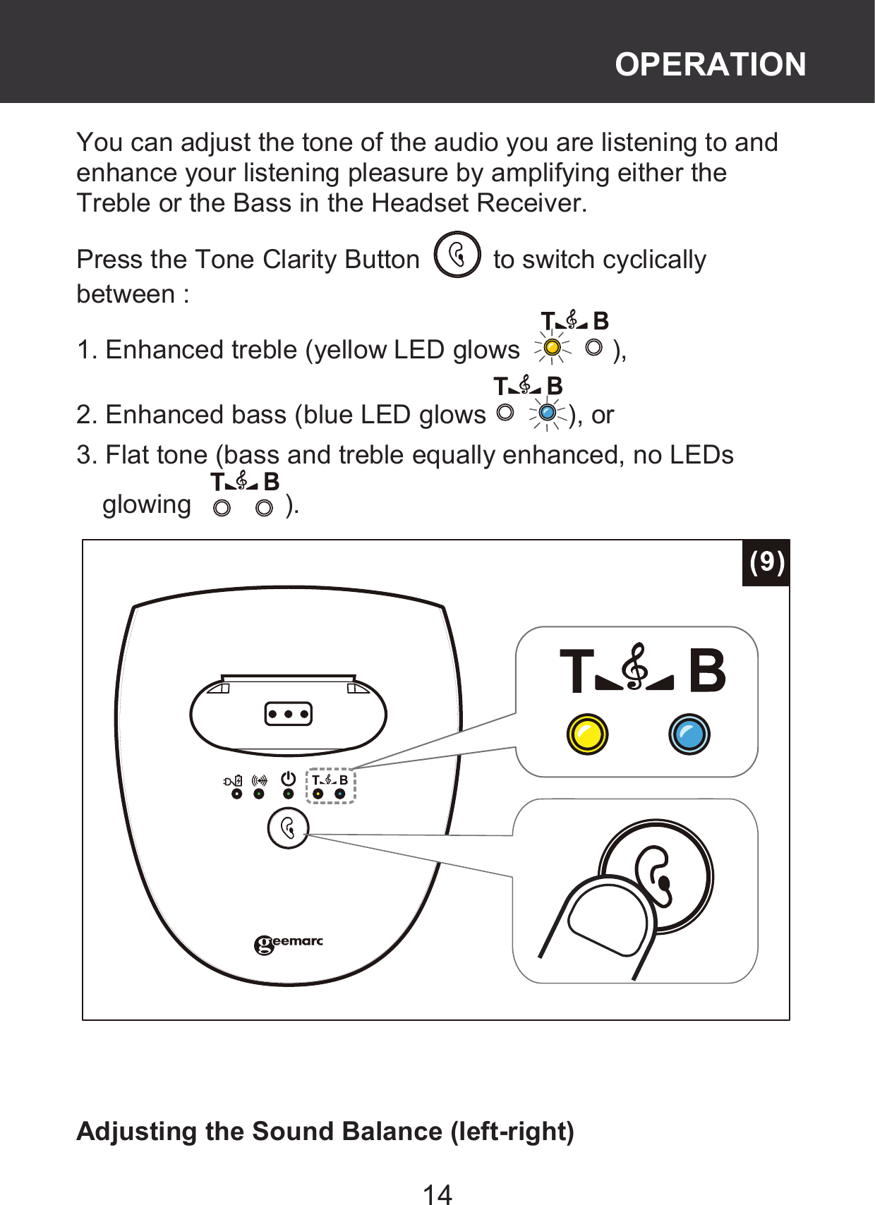 14 You can adjust the tone of the audio you are listening to and enhance your listening pleasure by amplifying either the Treble or the Bass in the Headset Receiver. Press the Tone Clarity Button    to switch cyclically between :   1. Enhanced treble (yellow LED glows  ),   2. Enhanced bass (blue LED glows ), or   3. Flat tone (bass and treble equally enhanced, no LEDs glowing  ).    Adjusting the Sound Balance (left-right) OPERATION 