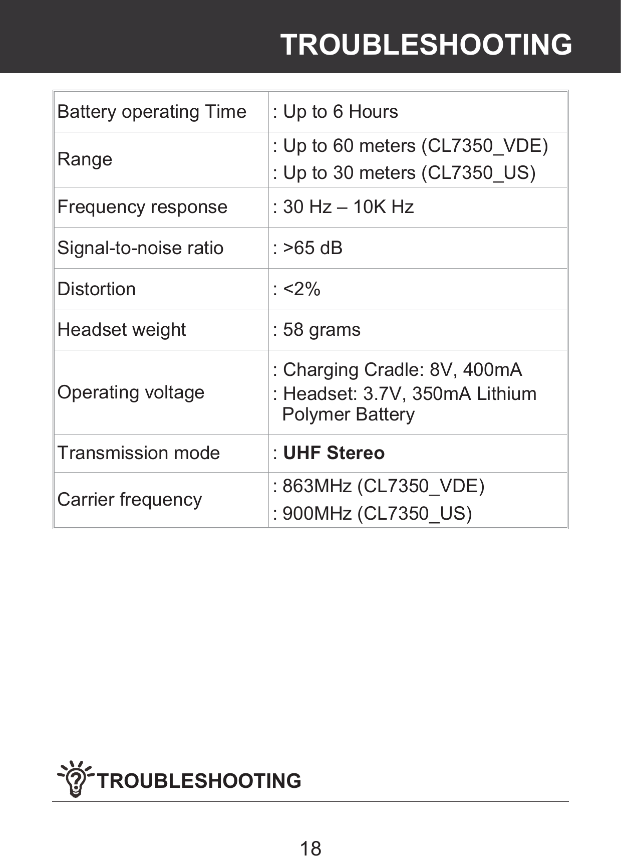 18 Battery operating Time : Up to 6 Hours Range : Up to 60 meters (CL7350_VDE) : Up to 30 meters (CL7350_US) Frequency response : 30 Hz – 10K Hz Signal-to-noise ratio : &gt;65 dB Distortion : &lt;2% Headset weight : 58 grams Operating voltage : Charging Cradle: 8V, 400mA : Headset: 3.7V, 350mA Lithium Polymer Battery Transmission mode : UHF Stereo Carrier frequency : 863MHz (CL7350_VDE) : 900MHz (CL7350_US)         TROUBLESHOOTING TROUBLESHOOTING 