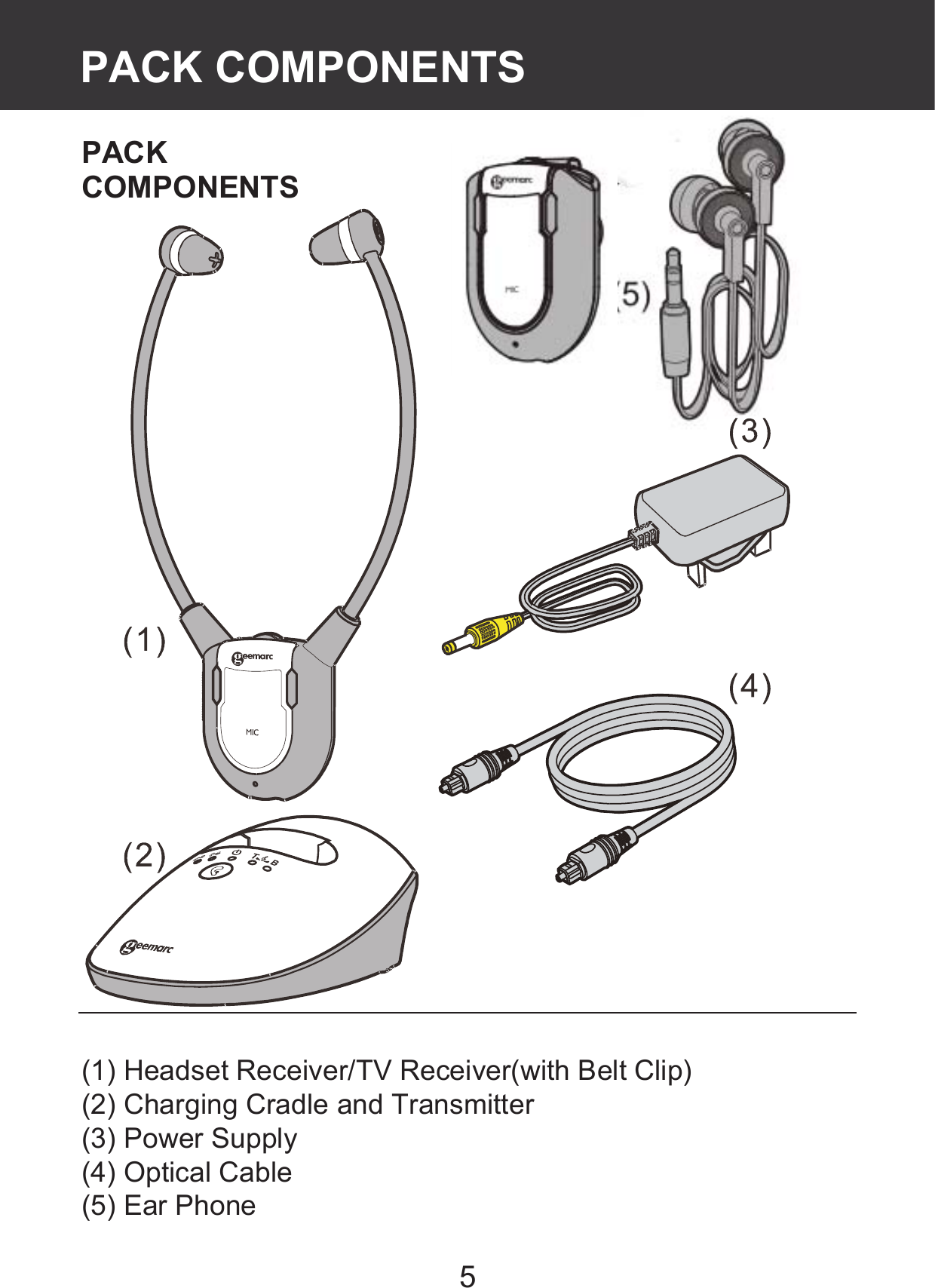 5 PACK COMPONENTS   (1) Headset Receiver/TV Receiver(with Belt Clip) (2) Charging Cradle and Transmitter (3) Power Supply (4) Optical Cable (5) Ear Phone PACK COMPONENTS 