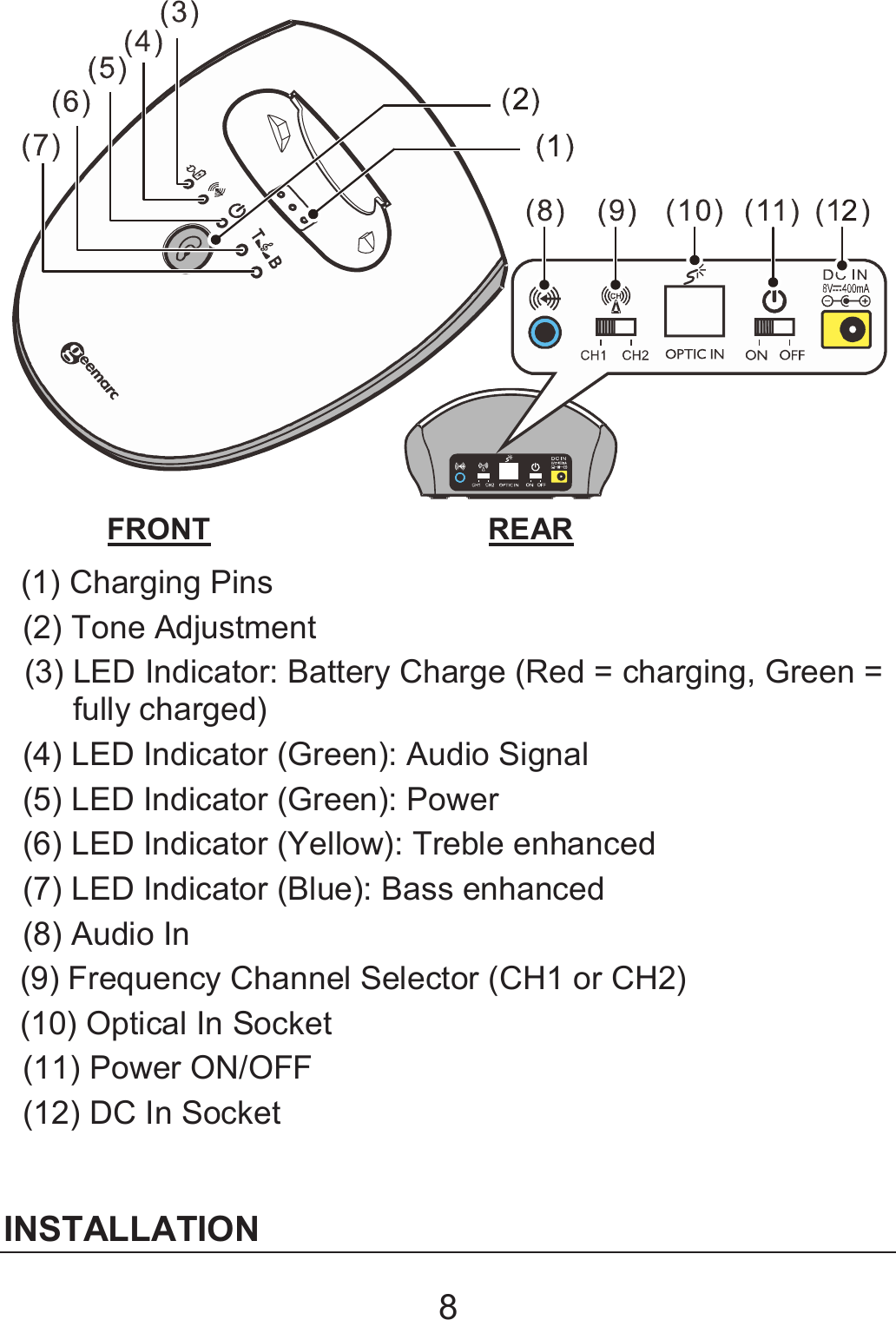 8    FRONT                     REAR (1) Charging Pins (2) Tone Adjustment (3) LED Indicator: Battery Charge (Red = charging, Green = fully charged) (4) LED Indicator (Green): Audio Signal   (5) LED Indicator (Green): Power (6) LED Indicator (Yellow): Treble enhanced (7) LED Indicator (Blue): Bass enhanced (8) Audio In (9) Frequency Channel Selector (CH1 or CH2) (10) Optical In Socket (11) Power ON/OFF (12) DC In Socket   INSTALLATION 