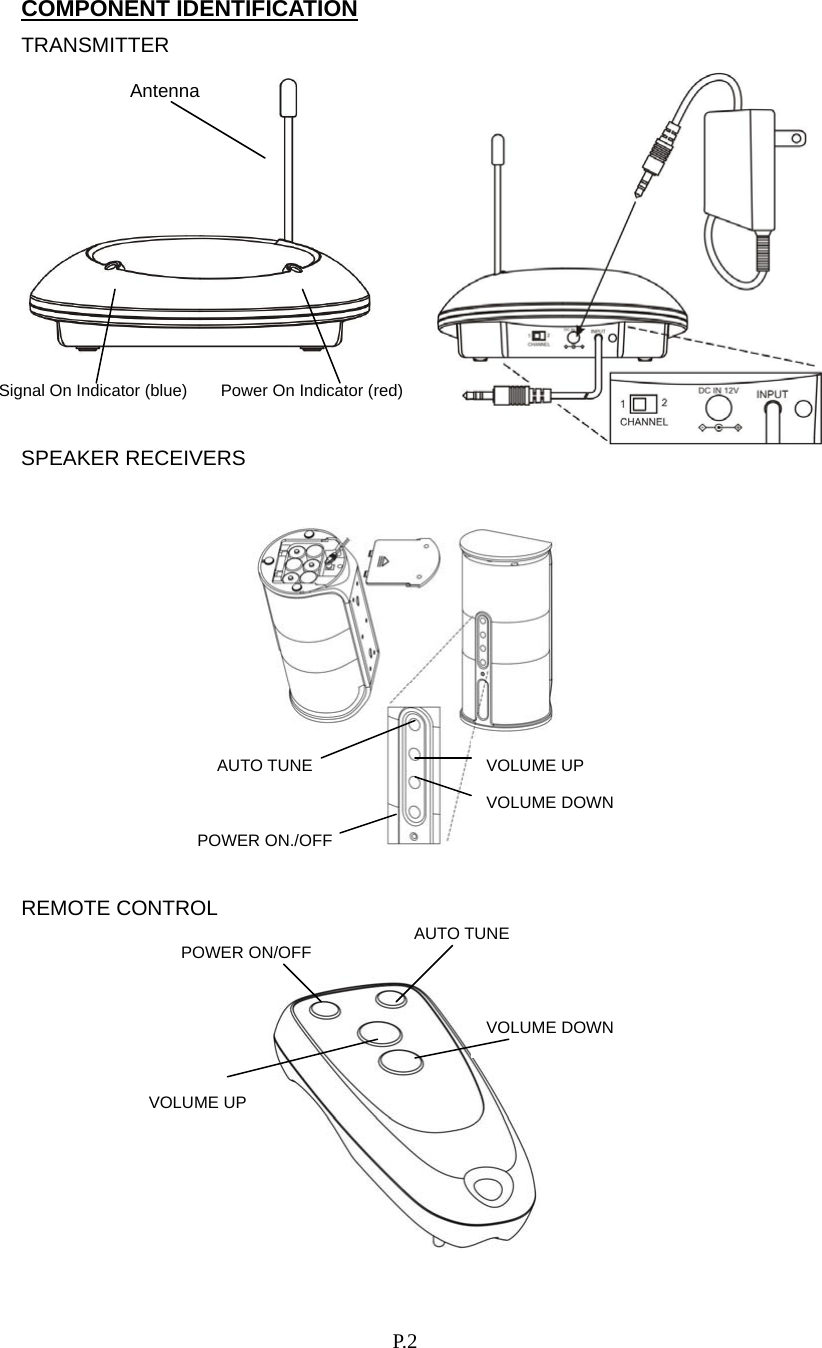    P. 2 COMPONENT IDENTIFICATION TRANSMITTER    SPEAKER RECEIVERS    REMOTE CONTROL     Antenna Signal On Indicator (blue)        Power On Indicator (red) VOLUME DOWN VOLUME UP POWER ON/OFF AUTO TUNE AUTO TUNE  VOLUME UP VOLUME DOWN POWER ON./OFF 