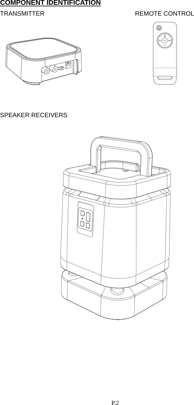    P. 2 COMPONENT IDENTIFICATION TRANSMITTER       REMOTE CONTROL          SPEAKER RECEIVERS        