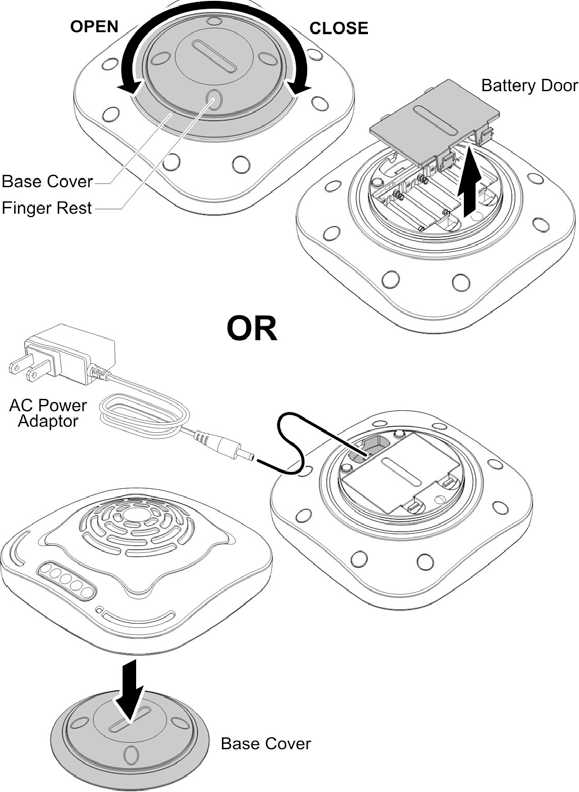  SPEAKER RECEIVERS 1.  Insert 6 pieces of ‘AA’ size ALKALINE battery into the battery compartment with correct polarity at the bottom of the speaker, or you connect an AC power adaptor (9V/1.2A) to the DC input jack on the rear of each speaker, then plug it to the wall AC outlet.        2.  Tighten the battery door clockwise and ensure the battery door is closed firmly without any gap. 