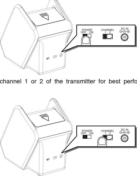  3.  Switch on the speakers by press the POWER button.    The Mood Light (blue) will illuminate steadily, and the POWER LED (blue) will start flashing.  As soon as the connection between the transmitter and speakers are accomplished, the POWER LED (blue) will illuminate steadily.    Switch off the speakers by press the POWER button again.  OPERATION 1.  Turn on the audio source to which the transmitter is connected with. 2.  Turn on the transmitter by set the POWER switch to ON position, and the POWER LED on transmitter will light up.  3.  Select the channel 1 or 2 of the transmitter for best performance in your location.  4.  Turn on the speaker and adjust the volume to the desired listening level.   