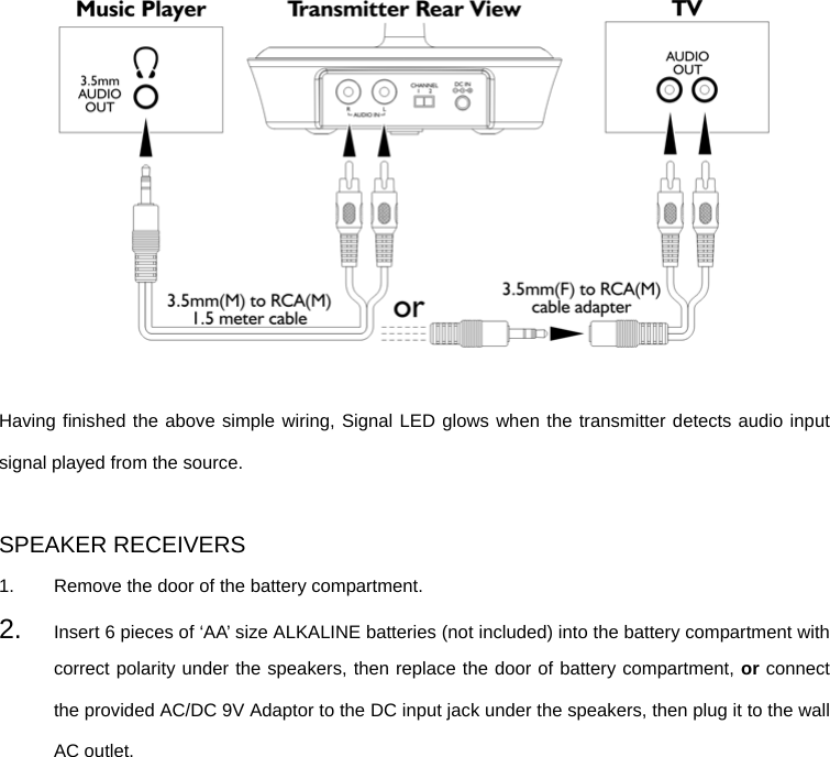   Having finished the above simple wiring, Signal LED glows when the transmitter detects audio input signal played from the source.    SPEAKER RECEIVERS 1.  Remove the door of the battery compartment. 2.  Insert 6 pieces of ‘AA’ size ALKALINE batteries (not included) into the battery compartment with correct polarity under the speakers, then replace the door of battery compartment, or connect the provided AC/DC 9V Adaptor to the DC input jack under the speakers, then plug it to the wall AC outlet.  