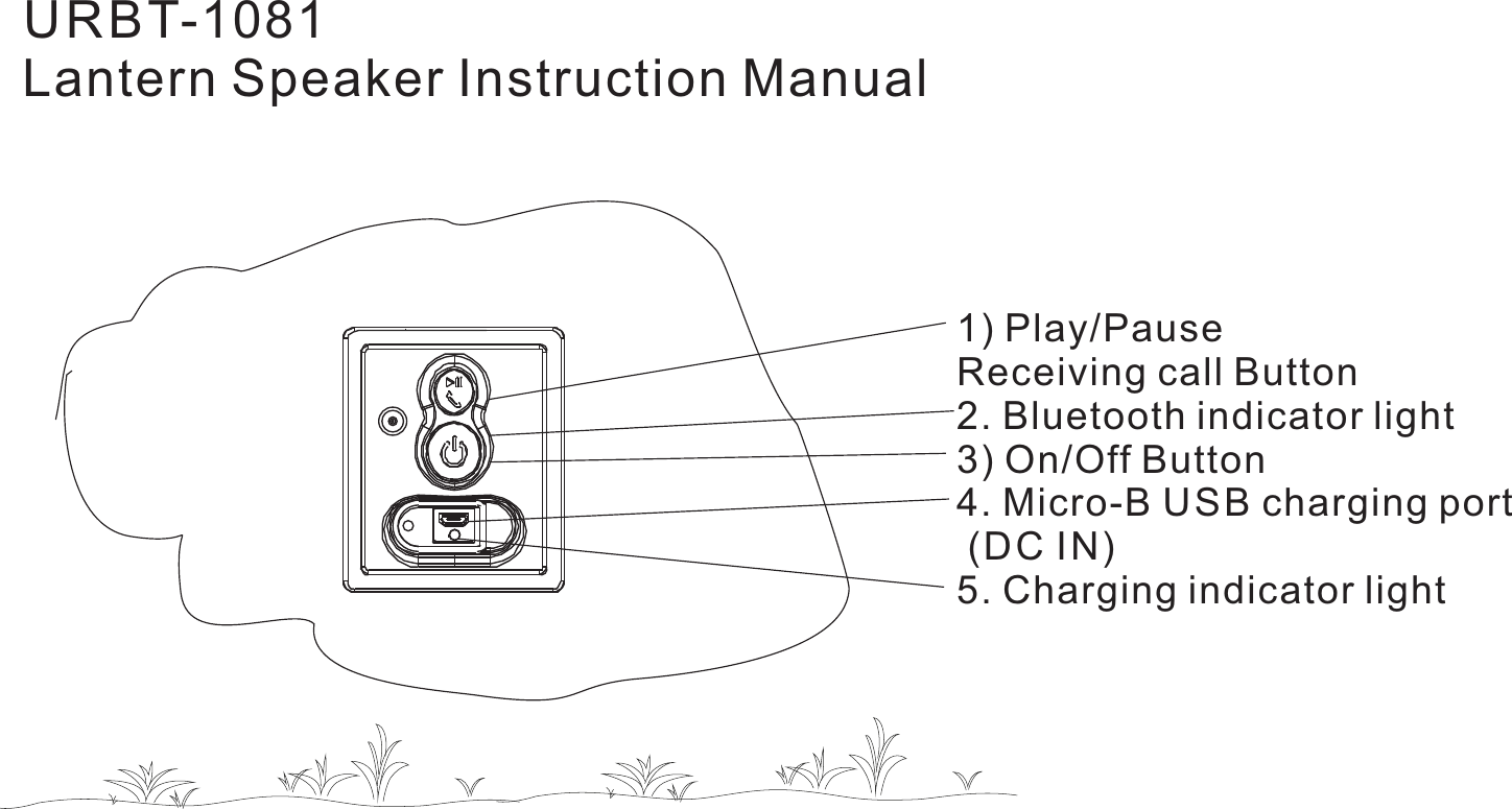 1) Play/PauseReceiving call Button2. Bluetooth indicator light3) On/Off Button4. Micro-B USB charging port(DC IN)5. Charging indicator lightURBT-1081Lantern Speaker Instruction Manual
