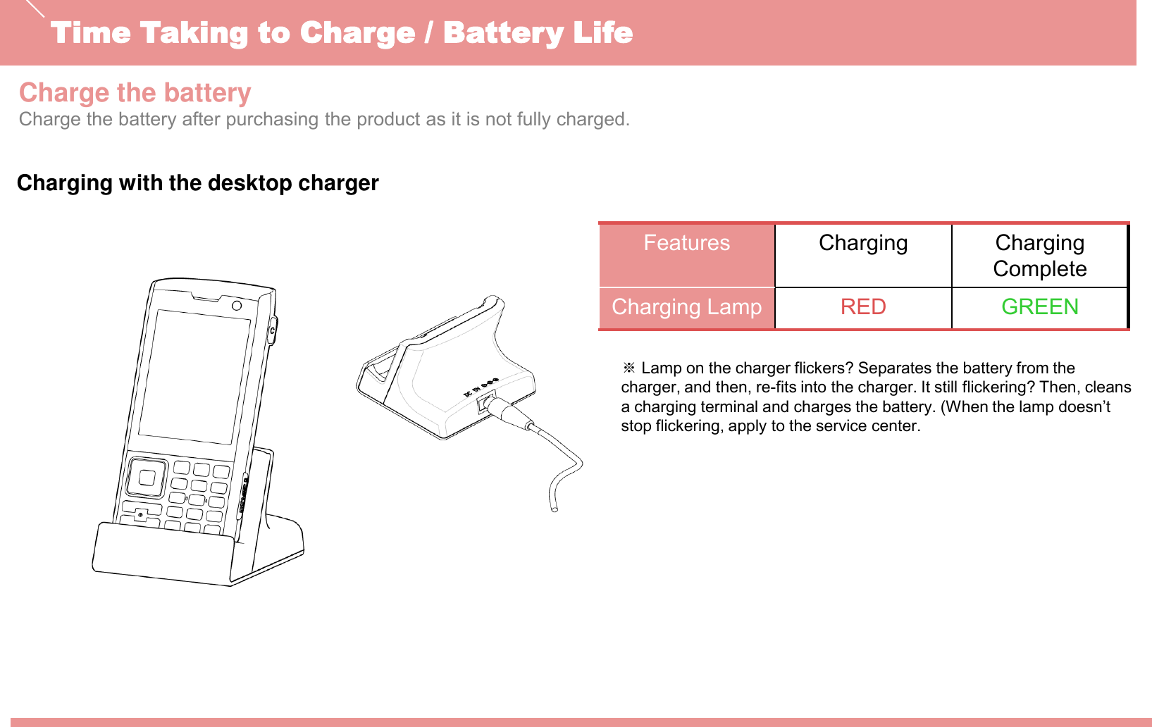 Charge the batteryCharge the battery after purchasing the product as it is not fully charged.Charging with the desktop charger※Lamp on the charger flickers? Separates the battery from the charger, and then, re-fits into the charger. It still flickering? Then, cleans a charging terminal and charges the battery. (When the lamp doesn‟t stop flickering, apply to the service center.Features Charging Charging CompleteCharging Lamp RED GREENTime Taking to Charge / Battery Life