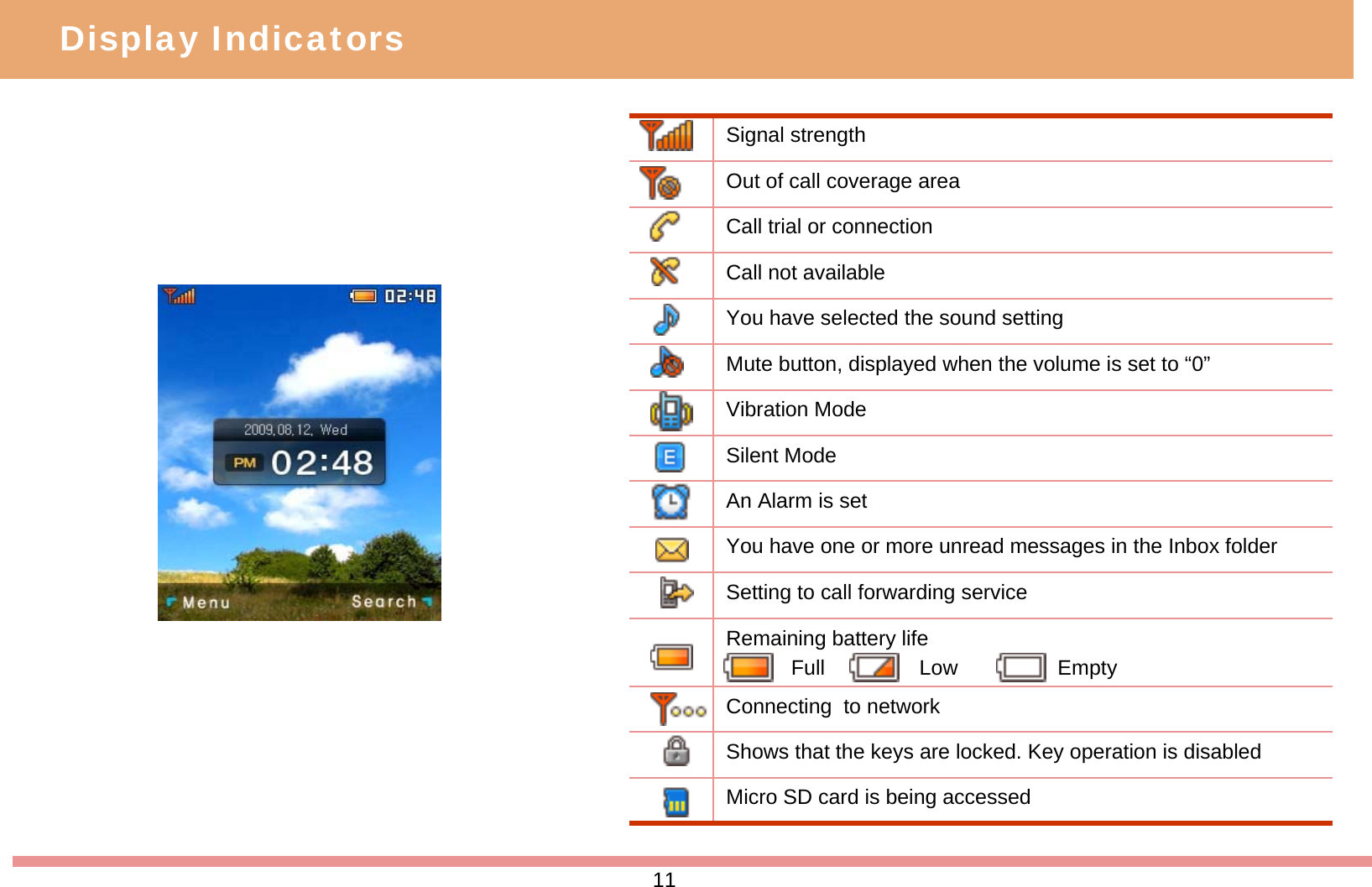 Signal strengthOut of call coverage areaCall trial or connectionCall not availableYou have selected the sound settingMute button, displayed when the volume is set to “0”Vibration ModeSilent ModeAn Alarm is setYou have one or more unread messages in the Inbox folderSetting to call forwarding serviceRemaining battery lifeFull                Low                 EmptyConnecting  to networkShows that the keys are locked. Key operation is disabledMicro SD card is being accessed Display Indicators 11