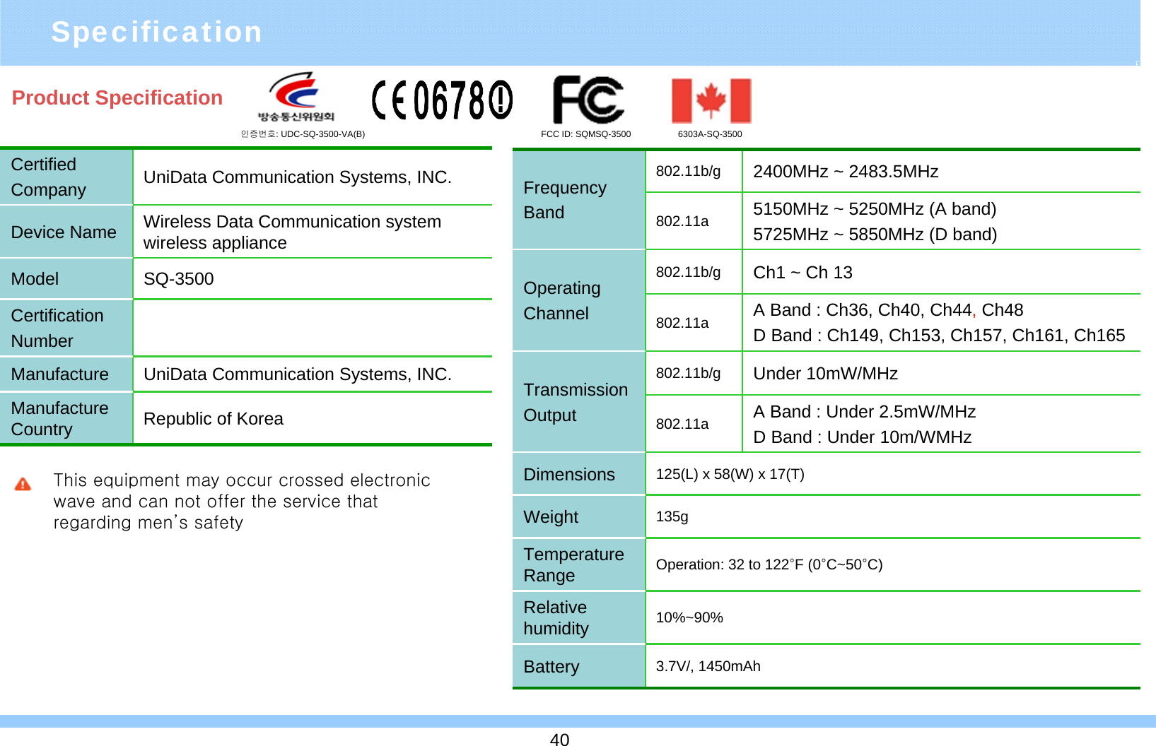 SpecificationProduct SpecificationCertified Company UniData Communication Systems, INC.Device Name Wireless Data Communication system  wireless applianceModel SQ-3500Certification NumberManufacture UniData Communication Systems, INC.Manufacture Country Republic of KoreaFrequencyBand802.11b/g 2400MHz ~ 2483.5MHz802.11a 5150MHz ~ 5250MHz (A band)5725MHz ~ 5850MHz (D band)OperatingChannel 802.11b/g Ch1 ~ Ch 13802.11a A Band : Ch36, Ch40, Ch44, Ch48D Band : Ch149, Ch153, Ch157, Ch161, Ch165Transmission Output802.11b/g Under 10mW/MHz 802.11a A Band : Under 2.5mW/MHzD Band : Under 10m/WMHzDimensions 125(L) x 58(W) x 17(T)Weight  135gTemperature Range Operation: 32 to 122°F (0°C~50°C) Relative humidity 10%~90%Battery 3.7V/, 1450mAhThis equipment may occur crossed electronic wave and can not offer the service that regarding men’s safety40인증번호: UDC-SQ-3500-VA(B) FCC ID: SQMSQ-3500 6303A-SQ-3500