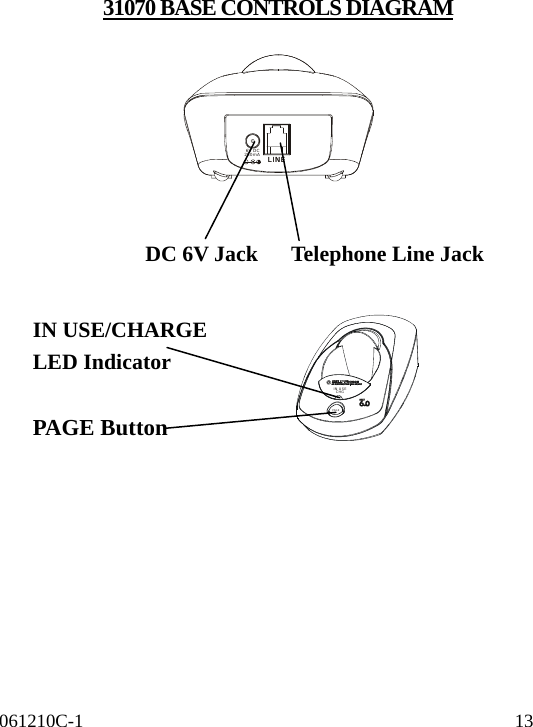 061210C-1                                              13                                    LINELINE 6V DC250mAIN USE  CHGPAGE   31070 BASE CONTROLS DIAGRAM                      DC 6V Jack     Telephone Line Jack  IN USE/CHARGE LED Indicator  PAGE Button   