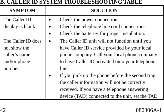 42                                              080306A-1                                 B. CALLER ID SYSTEM TROUBLESHOOTING TABLE SYMPTOM SOLUTION The Caller ID display is blank •  Check the power connection. •  Check the telephone line cord connections. •  Check the batteries for proper installation. The Caller ID does not show the caller’s name and/or phone number  •  The Caller ID unit will not function until you have Caller ID service provided by your local phone company. Call your local phone company to have Caller ID activated onto your telephone line •  If you pick up the phone before the second ring, the caller information will not be correctly received. If you have a telephone answering device(TAD) connected to the unit, set the TAD 