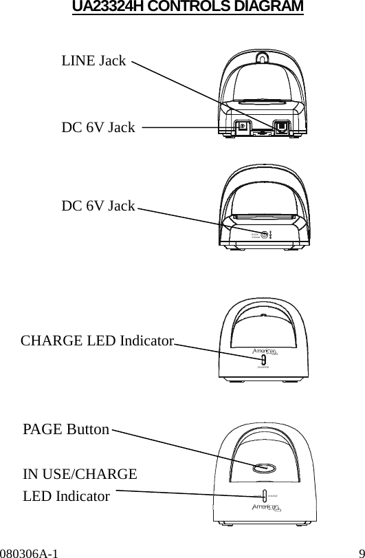 080306A-1                                              9                 PAGEIN USE CHARGE6VDC250mACHARGE UA23324H CONTROLS DIAGRAM                         LINE Jack   DC 6V Jack   DC 6V Jack   CHARGE LED Indicator PAGE Button  IN USE/CHARGE LED Indicator   
