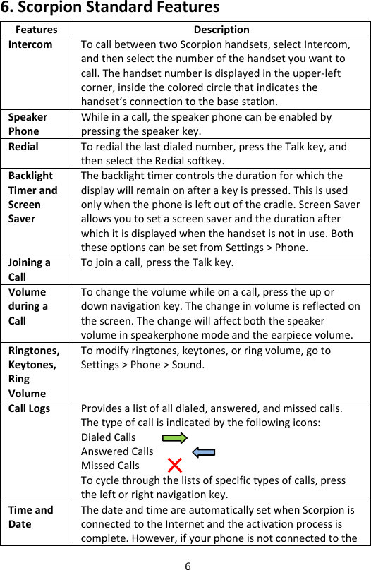 6 6. Scorpion Standard Features Features Description Intercom To call between two Scorpion handsets, select Intercom, and then select the number of the handset you want to call. The handset number is displayed in the upper-left corner, inside the colored circle that indicates the handset’s connection to the base station. Speaker Phone While in a call, the speaker phone can be enabled by pressing the speaker key. Redial To redial the last dialed number, press the Talk key, and then select the Redial softkey. Backlight Timer and Screen Saver The backlight timer controls the duration for which the display will remain on after a key is pressed. This is used only when the phone is left out of the cradle. Screen Saver allows you to set a screen saver and the duration after which it is displayed when the handset is not in use. Both these options can be set from Settings &gt; Phone. Joining a Call To join a call, press the Talk key. Volume during a Call To change the volume while on a call, press the up or down navigation key. The change in volume is reflected on the screen. The change will affect both the speaker volume in speakerphone mode and the earpiece volume. Ringtones, Keytones, Ring Volume To modify ringtones, keytones, or ring volume, go to Settings &gt; Phone &gt; Sound. Call Logs Provides a list of all dialed, answered, and missed calls. The type of call is indicated by the following icons:  Dialed Calls Answered Calls  Missed Calls  To cycle through the lists of specific types of calls, press the left or right navigation key. Time and Date The date and time are automatically set when Scorpion is connected to the Internet and the activation process is complete. However, if your phone is not connected to the 