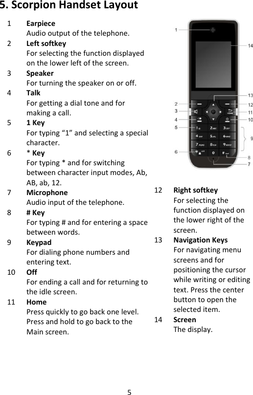 5 5. Scorpion Handset Layout                           1 Earpiece Audio output of the telephone. 2 Left softkey For selecting the function displayed on the lower left of the screen. 3 Speaker For turning the speaker on or off. 4 Talk For getting a dial tone and for making a call. 5 1 Key For typing “1” and selecting a special character. 6 * Key For typing * and for switching between character input modes, Ab, AB, ab, 12. 7 Microphone Audio input of the telephone. 8 # Key For typing # and for entering a space between words. 9 Keypad For dialing phone numbers and entering text. 10 Off For ending a call and for returning to the idle screen. 11 Home Press quickly to go back one level. Press and hold to go back to the Main screen.  12 Right softkey For selecting the function displayed on the lower right of the screen. 13 Navigation Keys For navigating menu screens and for positioning the cursor while writing or editing text. Press the center button to open the selected item. 14 Screen The display.  