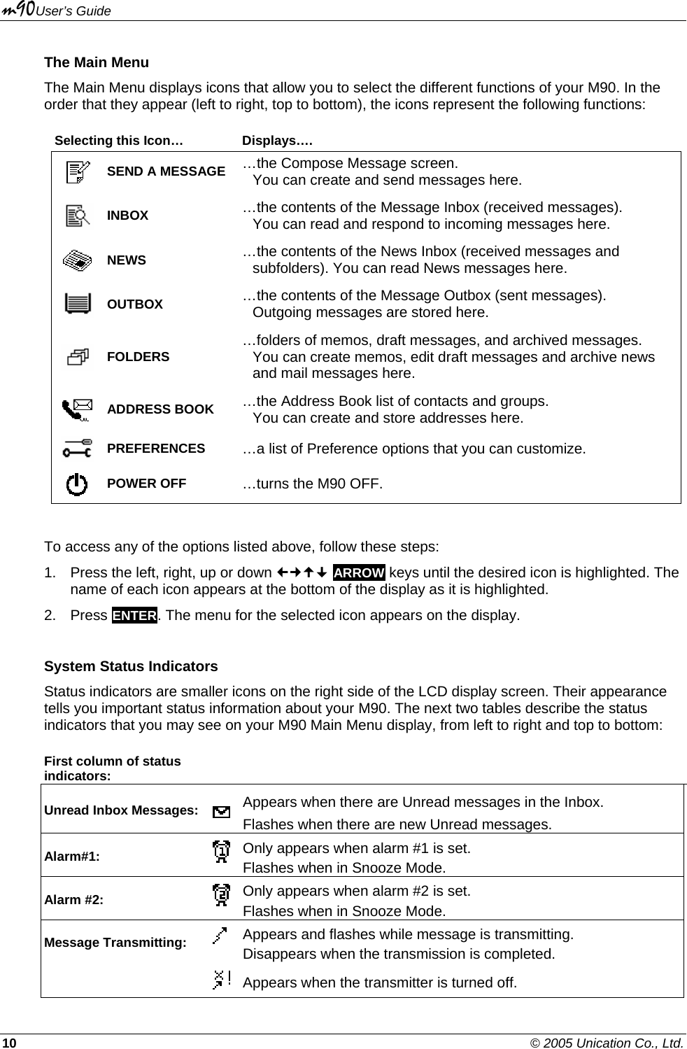 m90User’s Guide 10    © 2005 Unication Co., Ltd. The Main Menu  The Main Menu displays icons that allow you to select the different functions of your M90. In the order that they appear (left to right, top to bottom), the icons represent the following functions:  Selecting this Icon…  Displays….  SEND A MESSAGE  …the Compose Message screen.  You can create and send messages here.  INBOX  …the contents of the Message Inbox (received messages).  You can read and respond to incoming messages here.  NEWS  …the contents of the News Inbox (received messages and subfolders). You can read News messages here.  OUTBOX  …the contents of the Message Outbox (sent messages).  Outgoing messages are stored here.  FOLDERS  …folders of memos, draft messages, and archived messages.  You can create memos, edit draft messages and archive news and mail messages here.  ADDRESS BOOK  …the Address Book list of contacts and groups.  You can create and store addresses here.  PREFERENCES  …a list of Preference options that you can customize.  POWER OFF  …turns the M90 OFF.  To access any of the options listed above, follow these steps: 1.  Press the left, right, up or down  ARROW keys until the desired icon is highlighted. The name of each icon appears at the bottom of the display as it is highlighted. 2. Press ENTER. The menu for the selected icon appears on the display.  System Status Indicators Status indicators are smaller icons on the right side of the LCD display screen. Their appearance tells you important status information about your M90. The next two tables describe the status indicators that you may see on your M90 Main Menu display, from left to right and top to bottom:  First column of status indicators:   Unread Inbox Messages:   Appears when there are Unread messages in the Inbox. Flashes when there are new Unread messages. Alarm#1:   Only appears when alarm #1 is set.  Flashes when in Snooze Mode. Alarm #2:    Only appears when alarm #2 is set.  Flashes when in Snooze Mode. Message Transmitting:   Appears and flashes while message is transmitting. Disappears when the transmission is completed.   Appears when the transmitter is turned off. 