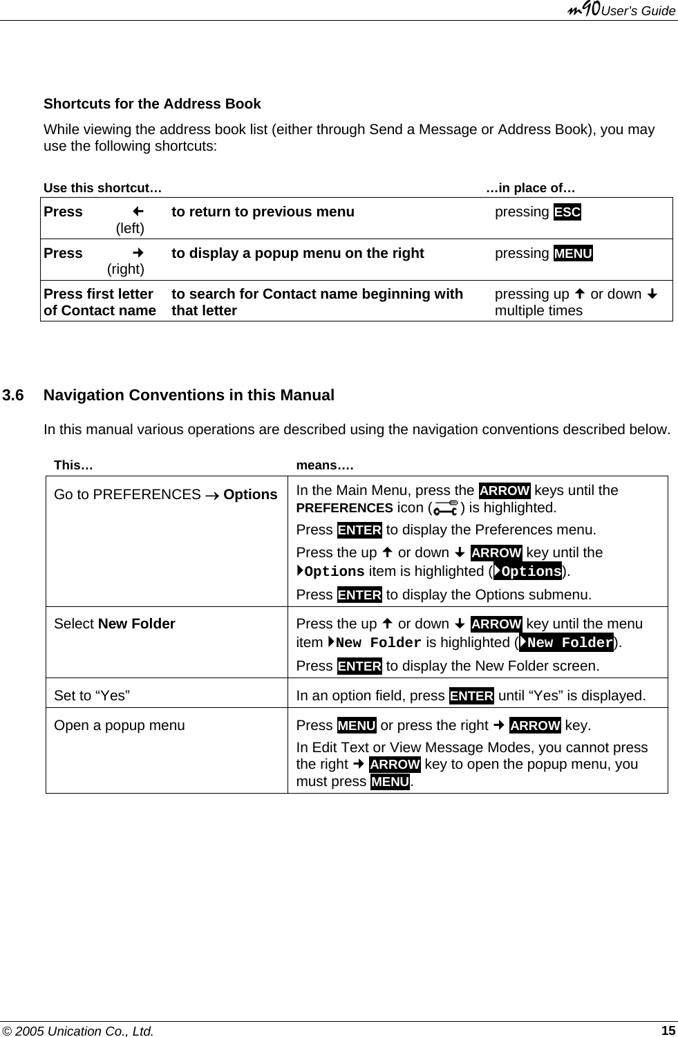 m90User’s Guide © 2005 Unication Co., Ltd.    15 Shortcuts for the Address Book While viewing the address book list (either through Send a Message or Address Book), you may use the following shortcuts:  Use this shortcut…       …in place of… Press   (left) to return to previous menu   pressing ESC Press   (right) to display a popup menu on the right  pressing MENU Press first letter of Contact name  to search for Contact name beginning with that letter  pressing up  or down  multiple times  3.6  Navigation Conventions in this Manual In this manual various operations are described using the navigation conventions described below.  This… means…. Go to PREFERENCES → Options In the Main Menu, press the ARROW keys until the PREFERENCES icon (       ) is highlighted. Press ENTER to display the Preferences menu. Press the up  or down  ARROW key until the `Options item is highlighted (`Options). Press ENTER to display the Options submenu. Select New Folder  Press the up  or down  ARROW key until the menu item `New Folder is highlighted (`New Folder). Press ENTER to display the New Folder screen. Set to “Yes”  In an option field, press ENTER until “Yes” is displayed. Open a popup menu  Press MENU or press the right  ARROW key. In Edit Text or View Message Modes, you cannot press the right  ARROW key to open the popup menu, you must press MENU.   