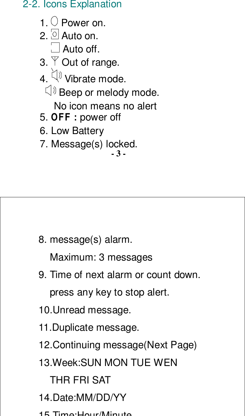 2-2. Icons Explanation1.   Power on.2.   Auto on. Auto off.3.   Out of range.4.   Vibrate mode.     Beep or melody mode.     No icon means no alert5. OFF : power off6. Low Battery7. Message(s) locked.- 3 -8. message(s) alarm.Maximum: 3 messages9. Time of next alarm or count down.press any key to stop alert.10.Unread message.11.Duplicate message.12.Continuing message(Next Page)13.Week:SUN MON TUE WENTHR FRI SAT14.Date:MM/DD/YY15 Time:Hour/Minute