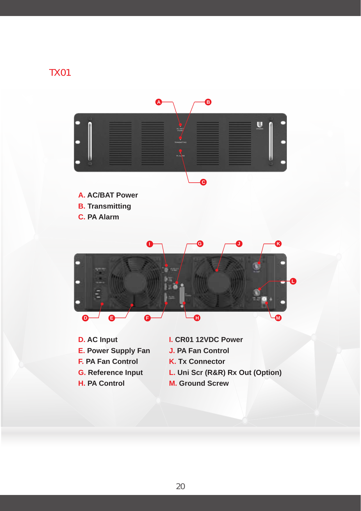 20TX 01A BCLD EIFG JHKMA. AC/BAT PowerB. TransmittingC. PA AlarmD. AC InputE. Power Supply FanF. PA Fan ControlG. Reference InputH. PA ControlI. CR01 12VDC PowerJ. PA Fan ControlK. Tx ConnectorL. Uni Scr (R&amp;R) Rx Out (Option)M. Ground Screw