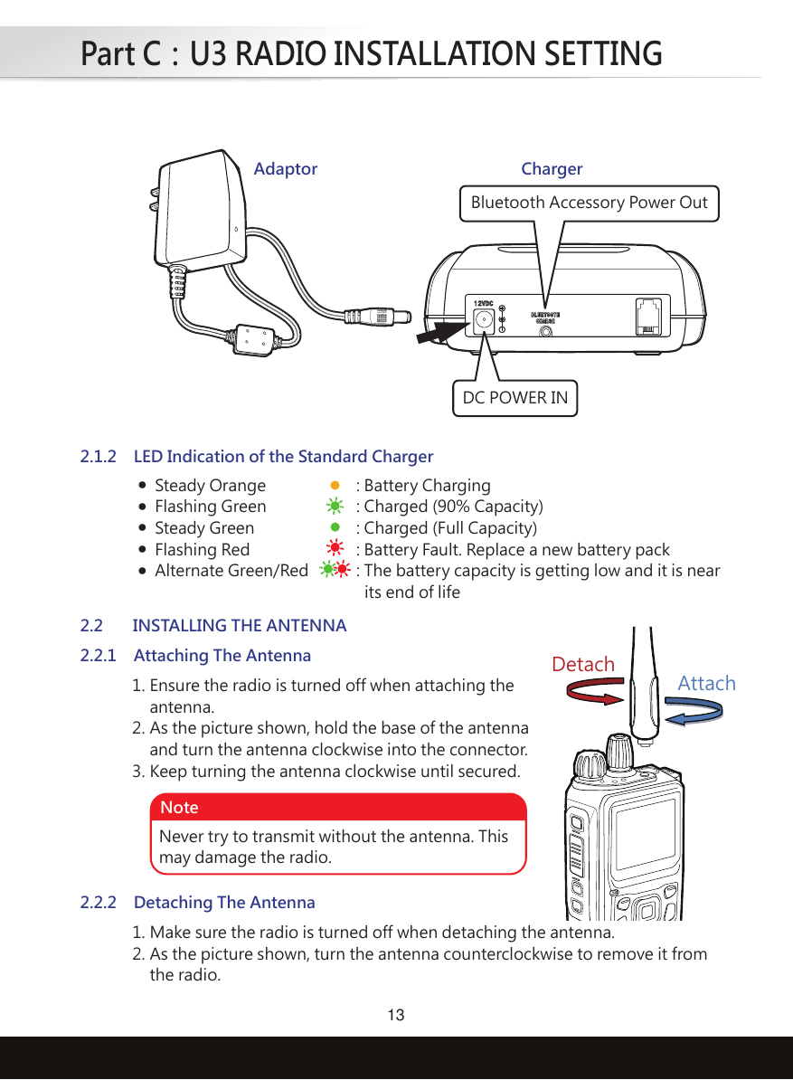 Part C：U3 RADIO INSTALLATION SETTING132.2 INSTALLING THE ANTENNAChargerAdaptor2.2.1 Attaching The Antenna1.2.3.Ensure the radio is turned off when attaching theantenna.As the picture shown, hold the base of the antennaand turn the antenna clockwise into the connector.Keep turning the antenna clockwise until secured.Never try to transmit without the antenna. Thismay damage the radio.Note2.2.2 Detaching The Antenna1.2.Make sure the radio is turned off when detaching the antenna.As the picture shown, turn the antenna counterclockwise to remove it fromthe radio.Steady OrangeFlashing GreenSteady GreenFlashing RedAlternate Green/Red: Battery Charging: Charged (90% Capacity): Charged (Full Capacity): Battery Fault. Replace a new battery pack: The battery capacity is getting low and it is near  its end of lifeBluetooth Accessory Power OutDC POWER IN●●●●●2.1.2 LED Indication of the Standard ChargerDetach Attach