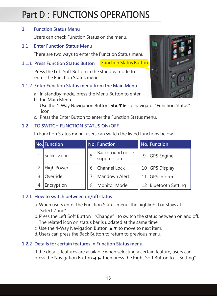 Part D：FUNCTIONS OPERATIONS151. Function Status MenuUsers can check Function Status on the menu.1.1 Enter Function Status MenuThere are two ways to enter the Function Status menu.1.1.1 Press Function Status Buttona.b.c.Press the Left Soft Button in the standby mode toenter the Function Status menu.1.1.2 Enter Function Status menu from the Main MenuIn standby mode, press the Menu Button to enterthe Main Menu.Use the 4-Way Navigation Button     ▲▼   to navigate“Function Status” icon.Press the Enter Button to enter the Function Status menu.Function Status ButtonIn Function Status menu, users can switch the listed functions below :No. Function12Select ZoneHigh Power34OverrideEncryptionNo. Function5Background noisesuppression67Channel LockMandown AlertNo. Function8 Monitor Mode910GPS EngineGPS Display1.2 TO SWITCH FUNCTION STATUS ON/OFFWhen users enter the Function Status menu, the highlight bar stays at “Select Zone”. Press the Left Soft Button “Change” to switch the status between on and off.The related icon on status bar is updated at the same time. Use the 4-Way Navigation Button ▲▼ to move to next item.Users can press the Back Button to return to previous menu.1.2.1 How to switch between on/off statusa.b. c.d.1.2.2 Details for certain features in Function Status menuIf the details features are available when selecting a certain feature, users canpress the Navigation Button     then press the Right Soft Button to “Setting”.1112GPS InformBluetooth Setting