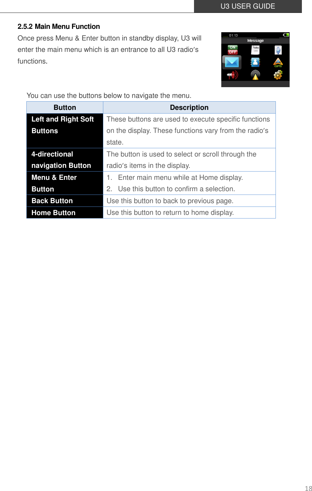  U3 USER GUIDE   18 2.5.2 Main Menu Function Once press Menu &amp; Enter button in standby display, U3 will enter the main menu which is an entrance to all U3 radio’s functions.     You can use the buttons below to navigate the menu. Button Description Left and Right Soft Buttons These buttons are used to execute specific functions on the display. These functions vary from the radio’s state.   4-directional navigation Button The button is used to select or scroll through the radio’s items in the display.   Menu &amp; Enter Button 1. Enter main menu while at Home display. 2. Use this button to confirm a selection. Back Button Use this button to back to previous page. Home Button Use this button to return to home display.                      