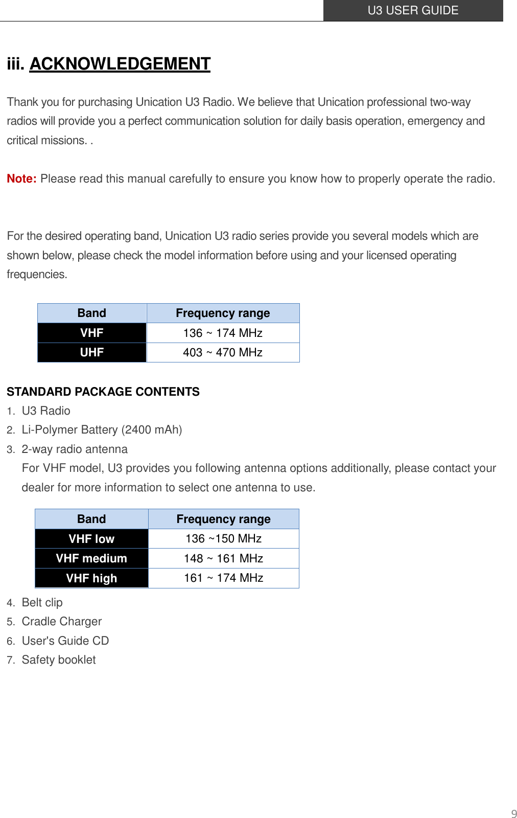  U3 USER GUIDE   9 iii. ACKNOWLEDGEMENT Thank you for purchasing Unication U3 Radio. We believe that Unication professional two-way radios will provide you a perfect communication solution for daily basis operation, emergency and critical missions. .  Note: Please read this manual carefully to ensure you know how to properly operate the radio.   For the desired operating band, Unication U3 radio series provide you several models which are shown below, please check the model information before using and your licensed operating frequencies.  Band Frequency range VHF 136 ~ 174 MHz UHF 403 ~ 470 MHz  STANDARD PACKAGE CONTENTS 1. U3 Radio 2. Li-Polymer Battery (2400 mAh) 3. 2-way radio antenna For VHF model, U3 provides you following antenna options additionally, please contact your dealer for more information to select one antenna to use.      4. Belt clip 5. Cradle Charger 6. User&apos;s Guide CD 7. Safety booklet     Band Frequency range VHF low 136 ~150 MHz VHF medium   148 ~ 161 MHz VHF high 161 ~ 174 MHz   