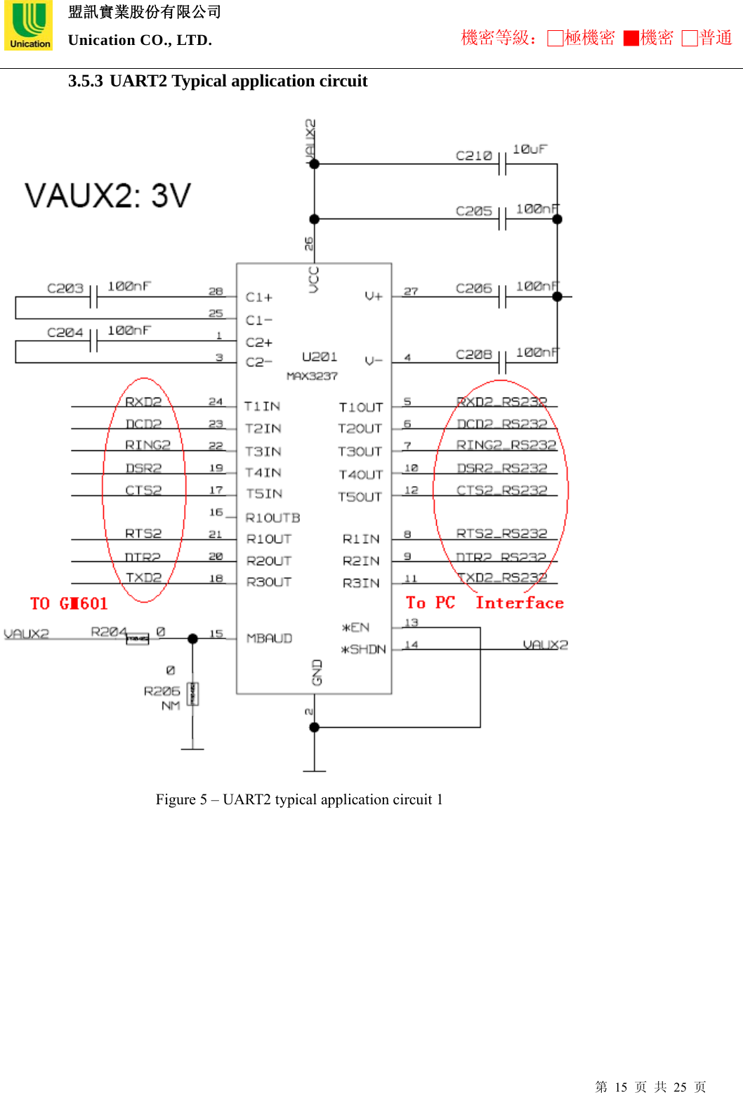  盟訊實業股份有限公司 Unication CO., LTD. 機密等級：□極機密 ■機密 □普通 第 15 页 共 25 页 3.5.3 UART2 Typical application circuit                      Figure 5 – UART2 typical application circuit 1 