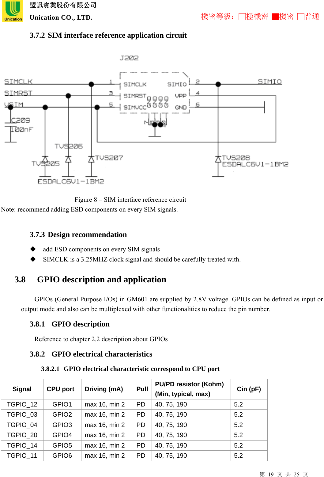  盟訊實業股份有限公司 Unication CO., LTD. 機密等級：□極機密 ■機密 □普通 第 19 页 共 25 页 3.7.2 SIM interface reference application circuit                        Figure 8 – SIM interface reference circuit Note: recommend adding ESD components on every SIM signals.  3.7.3 Design recommendation  add ESD components on every SIM signals  SIMCLK is a 3.25MHZ clock signal and should be carefully treated with. 3.8   GPIO description and application GPIOs (General Purpose I/Os) in GM601 are supplied by 2.8V voltage. GPIOs can be defined as input or output mode and also can be multiplexed with other functionalities to reduce the pin number. 3.8.1  GPIO description Reference to chapter 2.2 description about GPIOs   3.8.2   GPIO electrical characteristics 3.8.2.1 GPIO electrical characteristic correspond to CPU port Signal  CPU port  Driving (mA)  Pull PU/PD resistor (Kohm) (Min, typical, max)  Cin (pF) TGPIO_12  GPIO1  max 16, min 2  PD  40, 75, 190  5.2 TGPIO_03  GPIO2  max 16, min 2  PD  40, 75, 190  5.2 TGPIO_04  GPIO3  max 16, min 2  PD  40, 75, 190  5.2 TGPIO_20  GPIO4  max 16, min 2  PD  40, 75, 190  5.2 TGPIO_14  GPIO5  max 16, min 2  PD  40, 75, 190  5.2 TGPIO_11  GPIO6  max 16, min 2  PD  40, 75, 190  5.2 