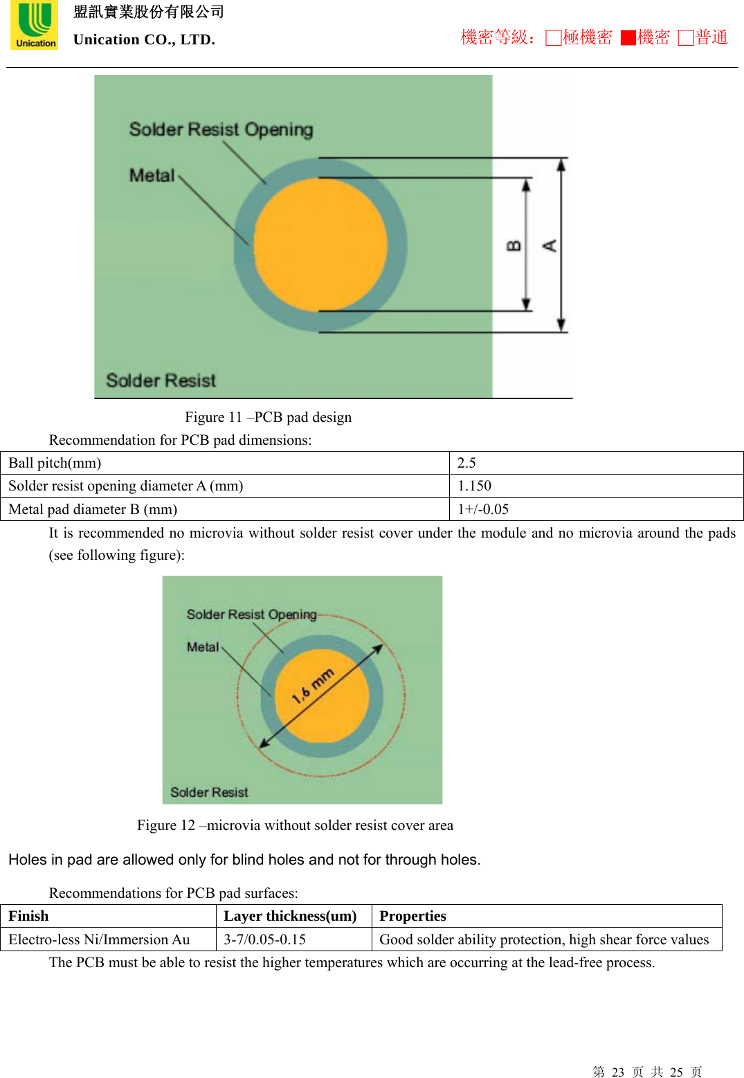  盟訊實業股份有限公司 Unication CO., LTD. 機密等級：□極機密 ■機密 □普通 第 23 页 共 25 页                    Figure 11 –PCB pad design Recommendation for PCB pad dimensions: Ball pitch(mm)  2.5 Solder resist opening diameter A (mm)  1.150 Metal pad diameter B (mm)  1+/-0.05 It is recommended no microvia without solder resist cover under the module and no microvia around the pads (see following figure):                   Figure 12 –microvia without solder resist cover area Holes in pad are allowed only for blind holes and not for through holes.   Recommendations for PCB pad surfaces: Finish Layer thickness(um) Properties Electro-less Ni/Immersion Au  3-7/0.05-0.15  Good solder ability protection, high shear force valuesThe PCB must be able to resist the higher temperatures which are occurring at the lead-free process.      