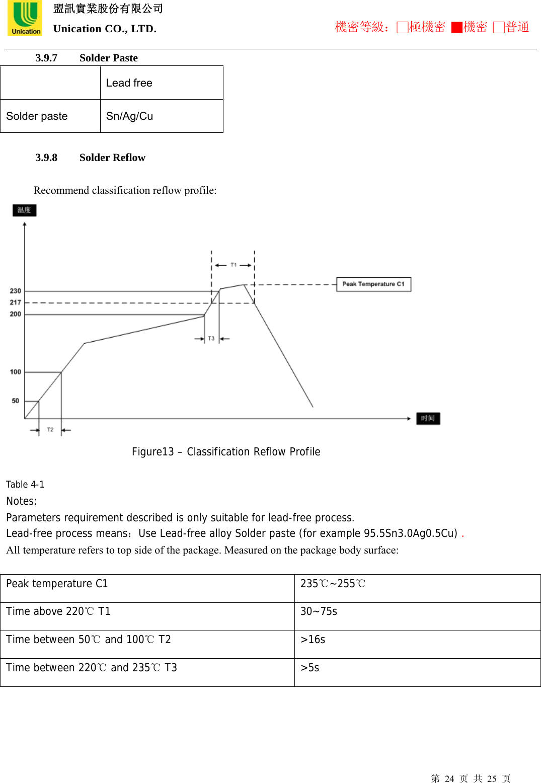  盟訊實業股份有限公司 Unication CO., LTD. 機密等級：□極機密 ■機密 □普通 第 24 页 共 25 页 3.9.7 Solder Paste           Lead free Solder paste  Sn/Ag/Cu   3.9.8 Solder Reflow  Recommend classification reflow profile:                               Figure13 – Classification Reflow Profile  Table 4-1  Notes: Parameters requirement described is only suitable for lead-free process. Lead-free process means：Use Lead-free alloy Solder paste (for example 95.5Sn3.0Ag0.5Cu) . All temperature refers to top side of the package. Measured on the package body surface:  Peak temperature C1  235℃~255℃ Time above 220℃ T1  30~75s Time between 50℃ and 100℃ T2  &gt;16s Time between 220℃ and 235℃ T3  &gt;5s   