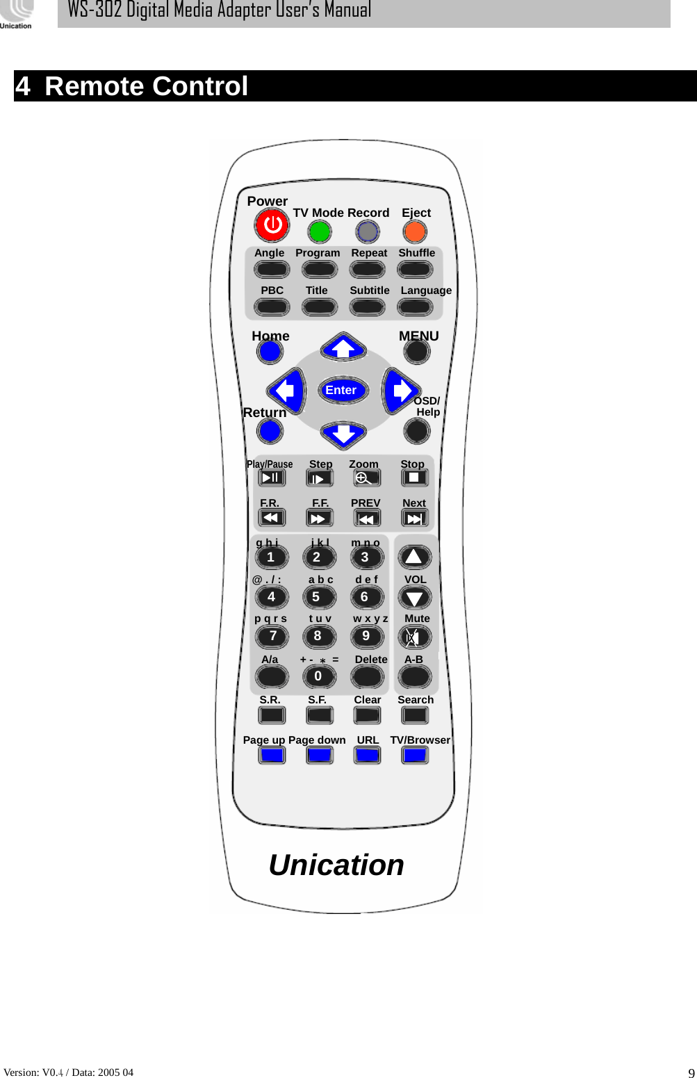      Version: V0.4 / Data: 2005 04 9WS-302 Digital Media Adapter User’s Manual  4 Remote Control    Power Home MENU OSD/ Play/Pause   Step   Zoom    Stop F.R.      F.F.    PREV    Next    1       2      3       4      5      6      7      8      9       VOL TV Mode Record    Eject Angle  Program  Repeat  Shuffle PBC    Title    Subtitle  Language Enter Return @ . / :          a b c        d e f g h i      j k l    m n o p q r s        t u v        w x y z      Mute A/a    + - ＊ =   Delete   A-B           0   Unication S.R.     S.F.     Clear   Search Help Page up Page down    URL    TV/Browser 