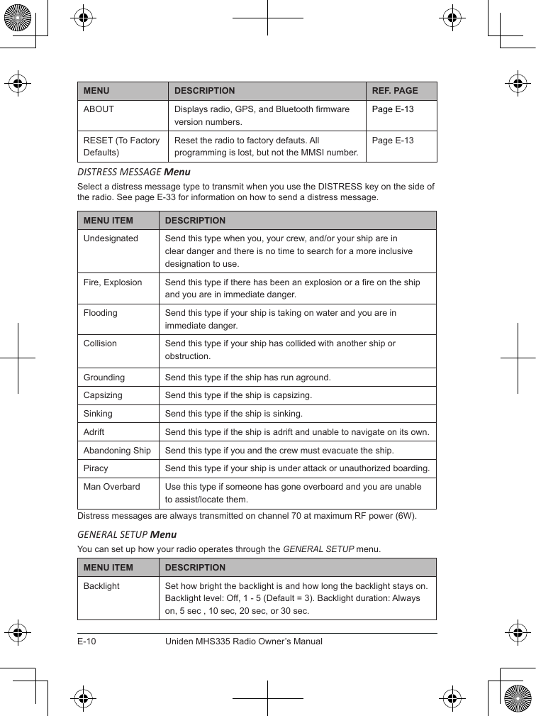 E-10Uniden MHS335 Radio Owner’s ManualMENU DESCRIPTION REF. PAGEABOUT Displays radio, GPS, and Bluetooth rmware version numbers.Page E-13RESET (To Factory Defaults)Reset the radio to factory defauts. All programming is lost, but not the MMSI number.Page E-13DISTRESS MESSAGE MenuSelect a distress message type to transmit when you use the DISTRESS key on the side of the radio. See page E-33 for information on how to send a distress message.MENU ITEM DESCRIPTIONUndesignated Send this type when you, your crew, and/or your ship are in clear danger and there is no time to search for a more inclusive designation to use.Fire, Explosion Send this type if there has been an explosion or a re on the ship and you are in immediate danger. Flooding Send this type if your ship is taking on water and you are in immediate danger.Collision Send this type if your ship has collided with another ship or obstruction. Grounding Send this type if the ship has run aground. Capsizing Send this type if the ship is capsizing. Sinking Send this type if the ship is sinking. Adrift Send this type if the ship is adrift and unable to navigate on its own. Abandoning Ship Send this type if you and the crew must evacuate the ship. Piracy Send this type if your ship is under attack or unauthorized boarding.Man Overbard Use this type if someone has gone overboard and you are unable to assist/locate them.  Distress messages are always transmitted on channel 70 at maximum RF power (6W).GENERAL SETUP MenuYou can set up how your radio operates through the GENERAL SETUP menu. MENU ITEM DESCRIPTIONBacklight Set how bright the backlight is and how long the backlight stays on. Backlight level: Off, 1 - 5 (Default = 3). Backlight duration: Always on, 5 sec , 10 sec, 20 sec, or 30 sec.