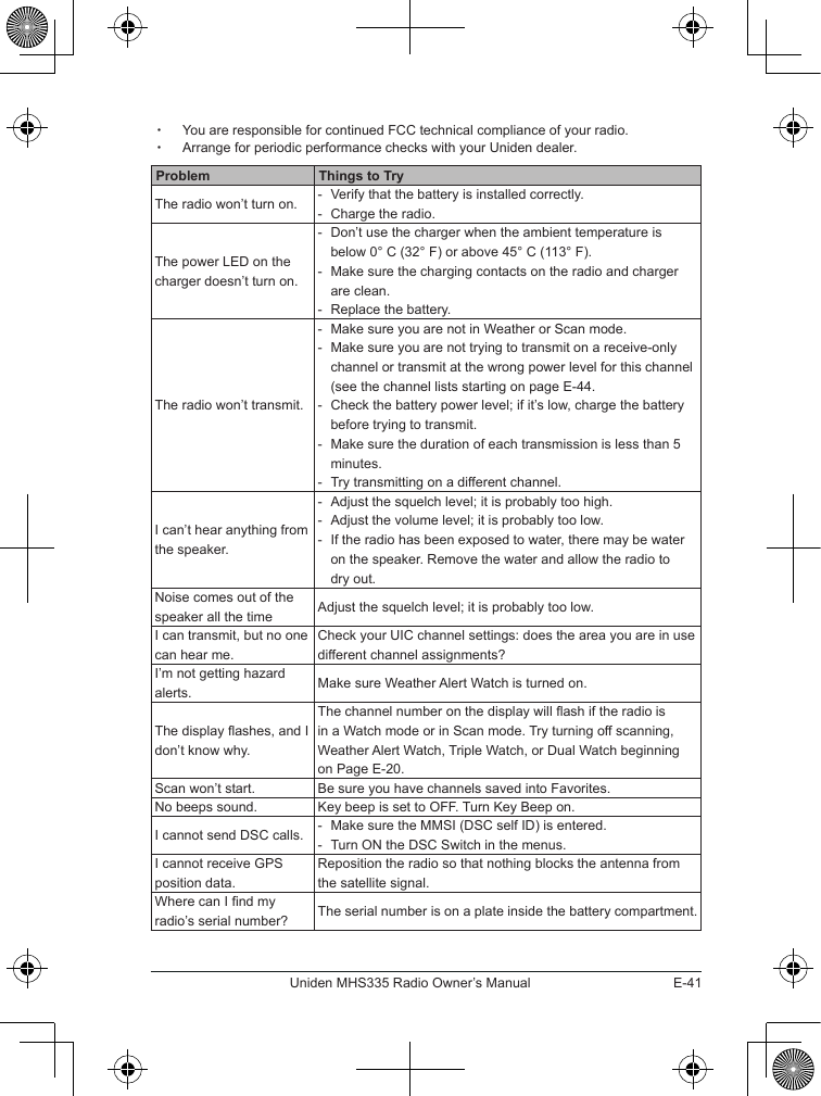 E-41Uniden MHS335 Radio Owner’s Manual xYou are responsible for continued FCC technical compliance of your radio. xArrange for periodic performance checks with your Uniden dealer.Problem Things to TryThe radio won’t turn on.  - Verify that the battery is installed correctly. - Charge the radio.The power LED on the charger doesn’t turn on. - Don’t use the charger when the ambient temperature is below 0° C (32° F) or above 45° C (113° F). - Make sure the charging contacts on the radio and charger are clean. - Replace the battery.The radio won’t transmit. - Make sure you are not in Weather or Scan mode. - Make sure you are not trying to transmit on a receive-only channel or transmit at the wrong power level for this channel (see the channel lists starting on page E-44. - Check the battery power level; if it’s low, charge the battery before trying to transmit. - Make sure the duration of each transmission is less than 5 minutes. - Try transmitting on a different channel.I can’t hear anything from the speaker. - Adjust the squelch level; it is probably too high. - Adjust the volume level; it is probably too low. - If the radio has been exposed to water, there may be water on the speaker. Remove the water and allow the radio to dry out.Noise comes out of the speaker all the time Adjust the squelch level; it is probably too low.I can transmit, but no one can hear me.Check your UIC channel settings: does the area you are in use different channel assignments?I’m not getting hazard alerts. Make sure Weather Alert Watch is turned on. The display ashes, and I don’t know why.The channel number on the display will ash if the radio is in a Watch mode or in Scan mode. Try turning off scanning, Weather Alert Watch, Triple Watch, or Dual Watch beginning on Page E-20.Scan won’t start. Be sure you have channels saved into Favorites.No beeps sound. Key beep is set to OFF. Turn Key Beep on.I cannot send DSC calls.  - Make sure the MMSI (DSC self ID) is entered. - Turn ON the DSC Switch in the menus.I cannot receive GPS position data.Reposition the radio so that nothing blocks the antenna from the satellite signal.Where can I nd my radio’s serial number? The serial number is on a plate inside the battery compartment.