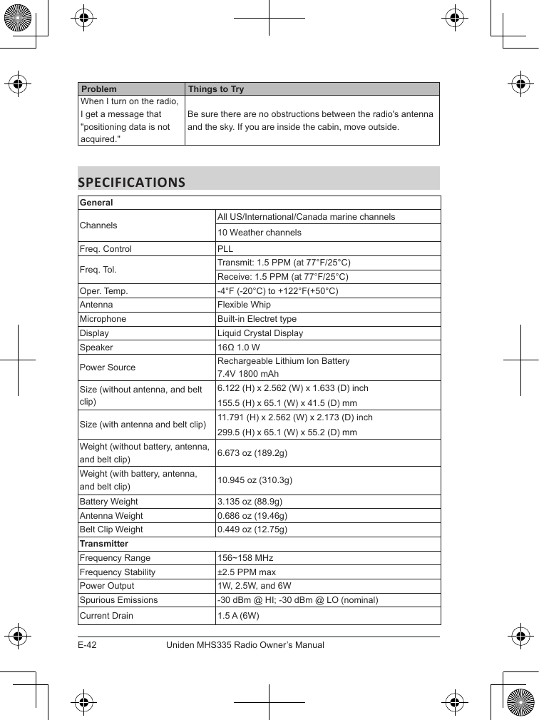 E-42Uniden MHS335 Radio Owner’s ManualProblem Things to TryWhen I turn on the radio, I get a message that &quot;positioning data is not acquired.&quot;Be sure there are no obstructions between the radio&apos;s antenna and the sky. If you are inside the cabin, move outside.SPECIFICATIONSGeneralChannelsAll US/International/Canada marine channels10 Weather channelsFreq. Control PLLFreq. Tol. Transmit: 1.5 PPM (at 77°F/25°C)Receive: 1.5 PPM (at 77°F/25°C)Oper. Temp. -4°F (-20°C) to +122°F(+50°C)Antenna Flexible WhipMicrophone Built-in Electret typeDisplay Liquid Crystal DisplaySpeaker 16Ω 1.0 WPower Source Rechargeable Lithium Ion Battery  7.4V 1800 mAhSize (without antenna, and belt clip)6.122 (H) x 2.562 (W) x 1.633 (D) inch155.5 (H) x 65.1 (W) x 41.5 (D) mmSize (with antenna and belt clip) 11.791 (H) x 2.562 (W) x 2.173 (D) inch299.5 (H) x 65.1 (W) x 55.2 (D) mmWeight (without battery, antenna, and belt clip) 6.673 oz (189.2g)Weight (with battery, antenna, and belt clip) 10.945 oz (310.3g)Battery Weight 3.135 oz (88.9g)Antenna Weight 0.686 oz (19.46g)Belt Clip Weight 0.449 oz (12.75g)TransmitterFrequency Range 156~158 MHzFrequency Stability ±2.5 PPM maxPower Output 1W, 2.5W, and 6WSpurious Emissions -30 dBm @ HI; -30 dBm @ LO (nominal)Current Drain 1.5 A (6W)