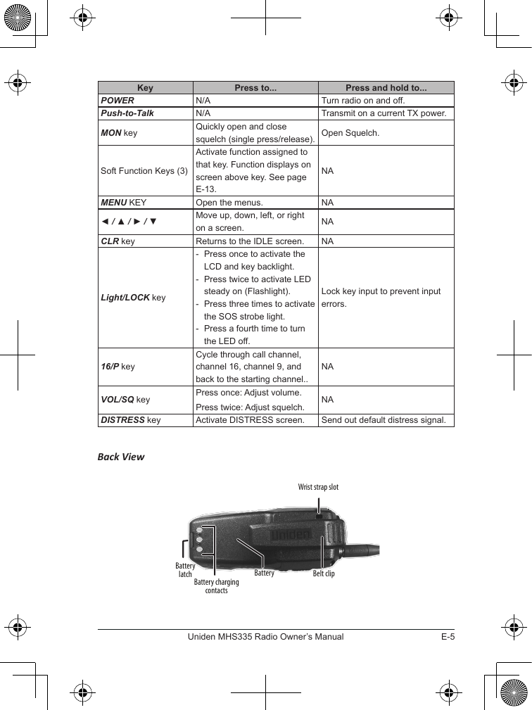 E-5Uniden MHS335 Radio Owner’s ManualKey Press to... Press and hold to...POWER N/A Turn radio on and off.Push-to-Talk N/A Transmit on a current TX power.MON key Quickly open and close squelch (single press/release). Open Squelch.Soft Function Keys (3)Activate function assigned to that key. Function displays on screen above key. See page E-13.NAMENU KEY Open the menus. NA◄ / ▲ / ► / ▼Move up, down, left, or right on a screen. NACLR key Returns to the IDLE screen. NALight/LOCK key - Press once to activate the LCD and key backlight. - Press twice to activate LED steady on (Flashlight). - Press three times to activate the SOS strobe light. - Press a fourth time to turn the LED off.Lock key input to prevent input errors.16/P keyCycle through call channel, channel 16, channel 9, and back to the starting channel..NAVOL/SQ key Press once: Adjust volume.Press twice: Adjust squelch. NADISTRESS key Activate DISTRESS screen. Send out default distress signal.Back ViewBelt clipBatteryBattery charging contactsBattery latchWrist strap slot