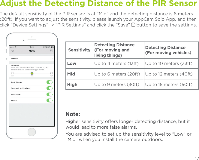 17Adjust the Detecting Distance of the PIR SensorThe default sensitivity of the PIR sensor is at “Mid” and the detecting distance is 6 meters (20ft). If you want to adjust the sensitivity, please launch your AppCam Solo App, and then click “Device Settings” -&gt; “PIR Settings” and click the “Save”   button to save the settings.Note:Higher sensitivity oers longer detecting distance, but it would lead to more false alarms.You are advised to set up the sensitivity level to “Low” or “Mid” when you install the camera outdoors.SensitivityDetecting Distance(For moving and  living things)Detecting Distance(For moving vehicles)Low Up to 4 meters (13ft) Up to 10 meters (33ft)Mid Up to 6 meters (20ft) Up to 12 meters (40ft)High Up to 9 meters (30ft) Up to 15 meters (50ft)