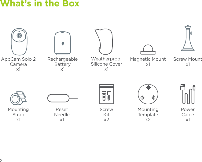 What’s in the Box2AppCam Solo 2 Camerax1Rechargeable Batteryx1Screw Mountx1Mounting Strapx1ResetNeedlex1ScrewKitx2MountingTemplatex2PowerCablex1Weatherproof Silicone Coverx1Magnetic Mountx1