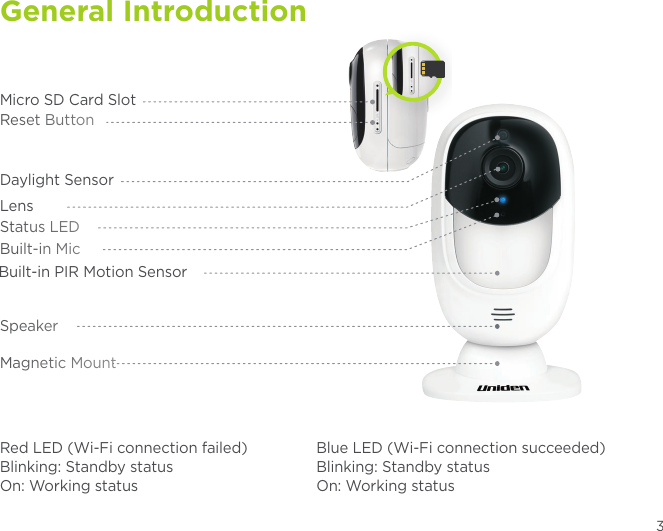 Red LED (Wi-Fi connection failed) Blinking: Standby status On: Working statusBlue LED (Wi-Fi connection succeeded) Blinking: Standby status On: Working statusGeneral IntroductionMicro SD Card SlotReset ButtonDaylight SensorLensStatus LEDBuilt-in MicSpeakerMagnetic MountBuilt-in PIR Motion Sensor3