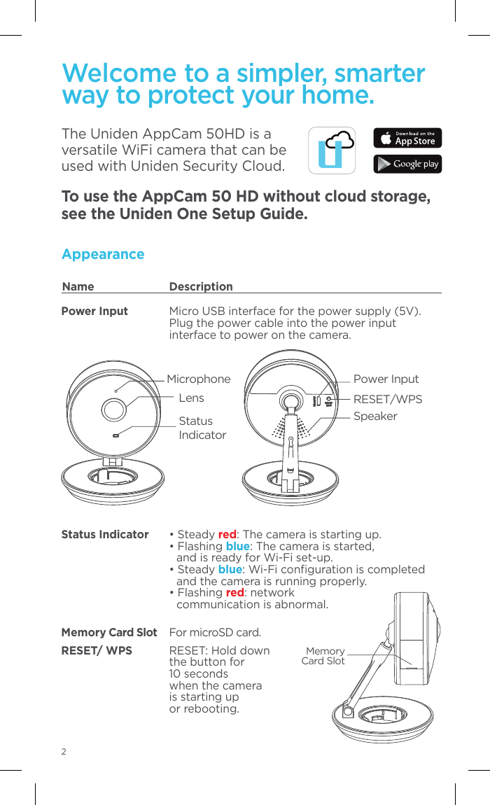 AppearanceName   DescriptionPower Input  Micro USB interface for the power supply (5V).   Plug the power cable into the power input    interface to power on the camera. Status Indicator  • Steady red: The camera is starting up.   • Flashing blue: The camera is started,      and is ready for Wi-Fi set-up.   • Steady blue: Wi-Fi conﬁguration is completed      and the camera is running properly.   • Flashing red: network      communication is abnormal.Memory Card Slot  For microSD card.  RESET/ WPS  RESET: Hold down    the button for    10 seconds    when the camera    is starting up    or rebooting.   2RESET/WPSPower InputSpeakerStatusIndicatorLensMicrophoneMemory Card SlotWelcome to a simpler, smarter way to protect your home.The Uniden AppCam 50HD is a versatile WiFi camera that can be used with Uniden Security Cloud.To use the AppCam 50 HD without cloud storage, see the Uniden One Setup Guide.